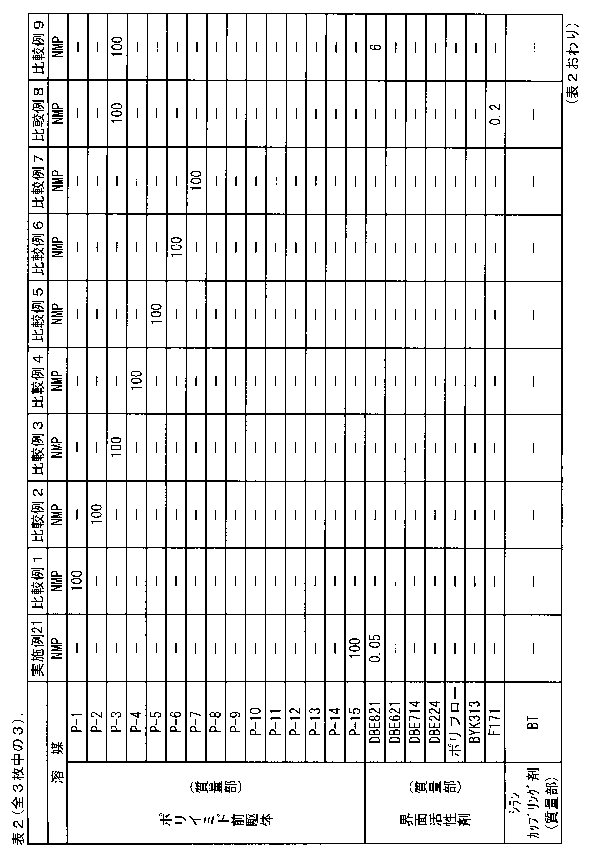 Figure JPOXMLDOC01-appb-T000037