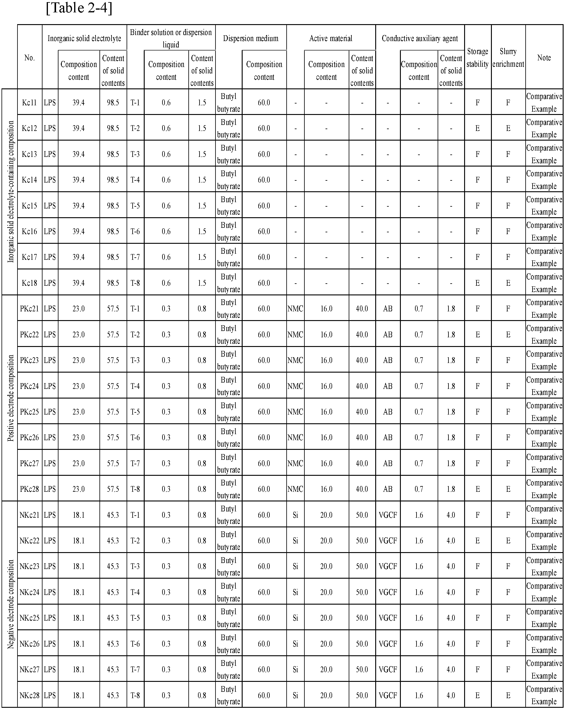 Figure imgb0018