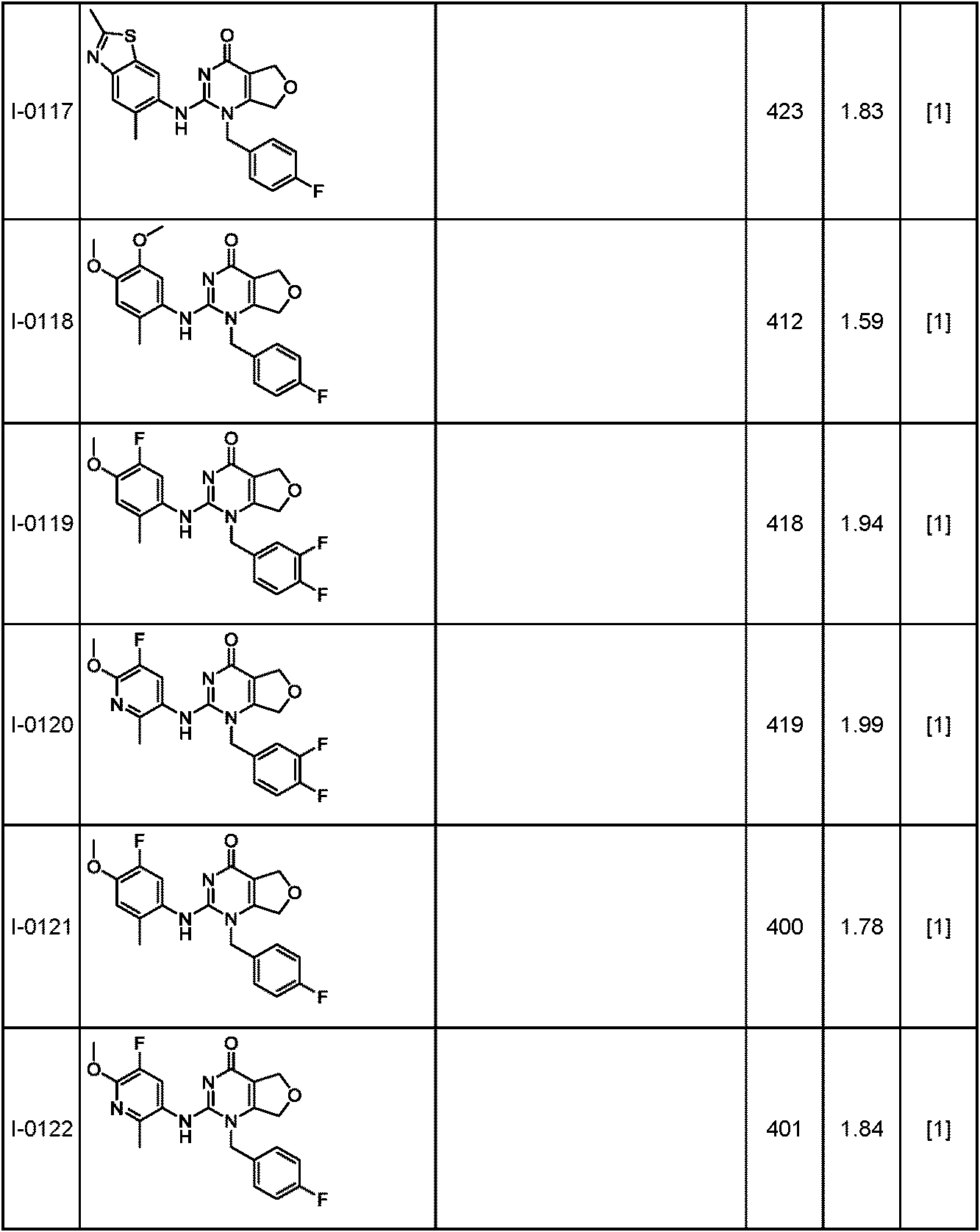 Figure JPOXMLDOC01-appb-T000103