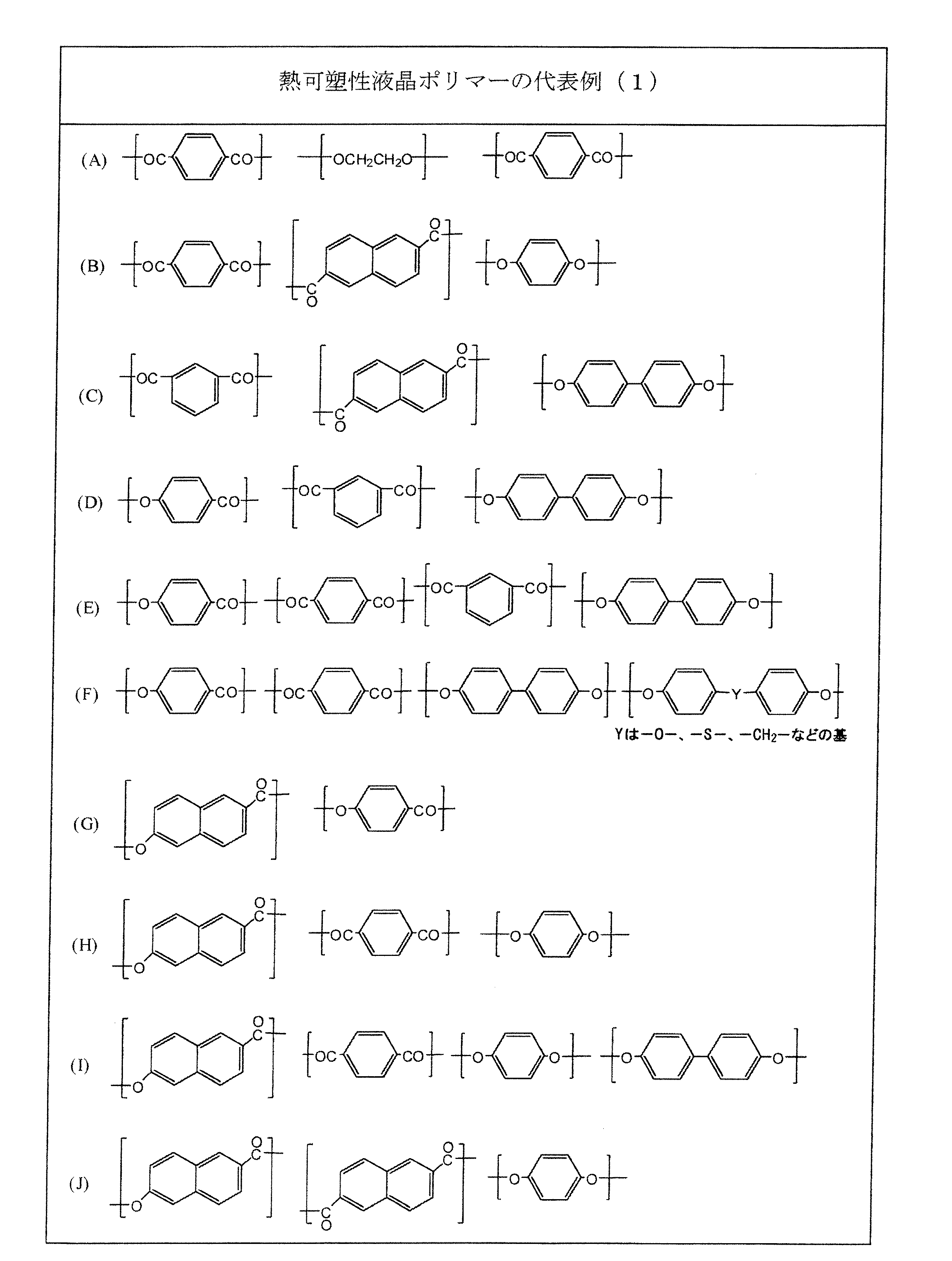 Figure JPOXMLDOC01-appb-T000005