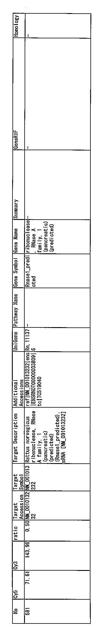 Figure JPOXMLDOC01-appb-I000129