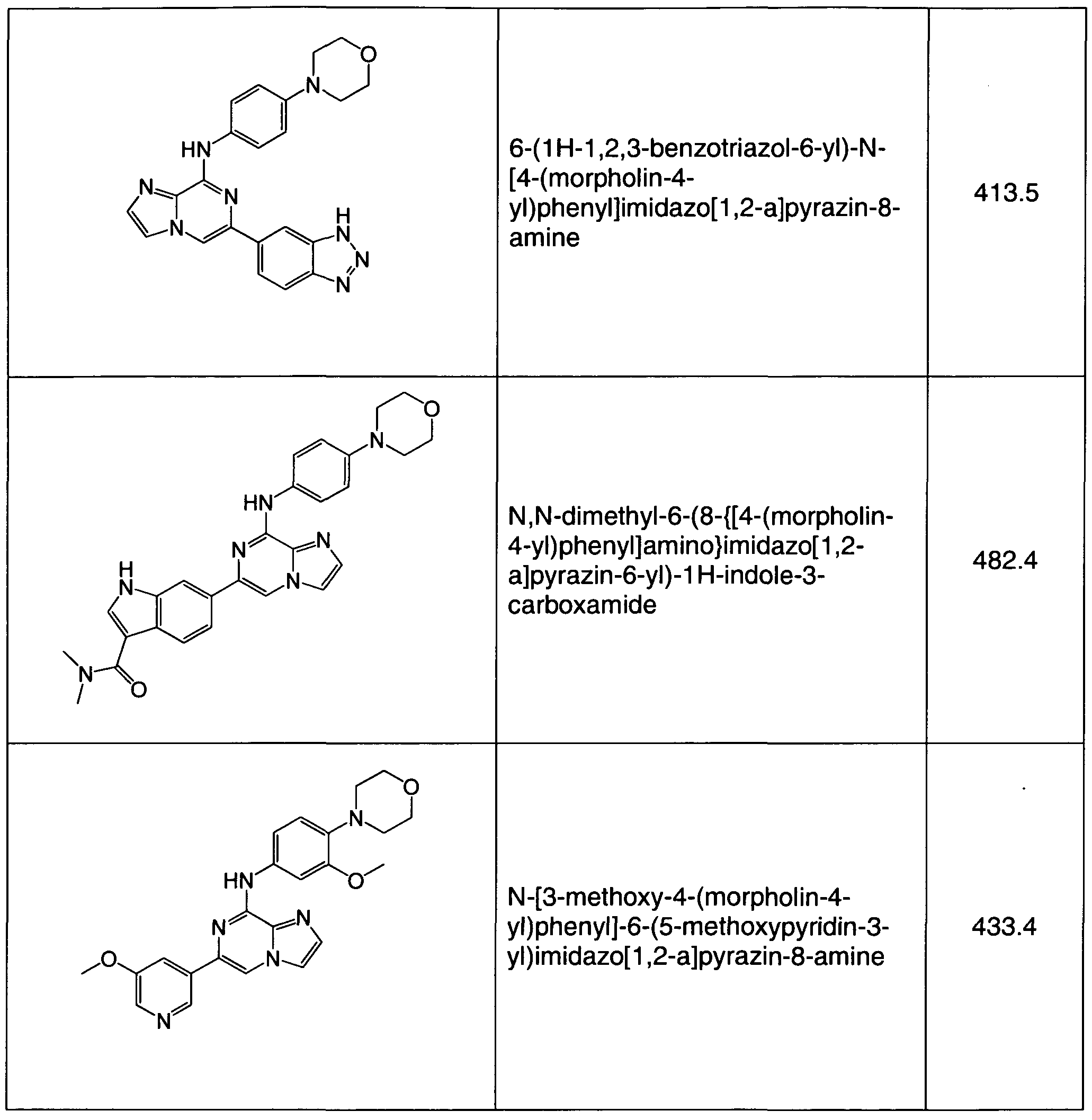 Figure imgf000153_0001