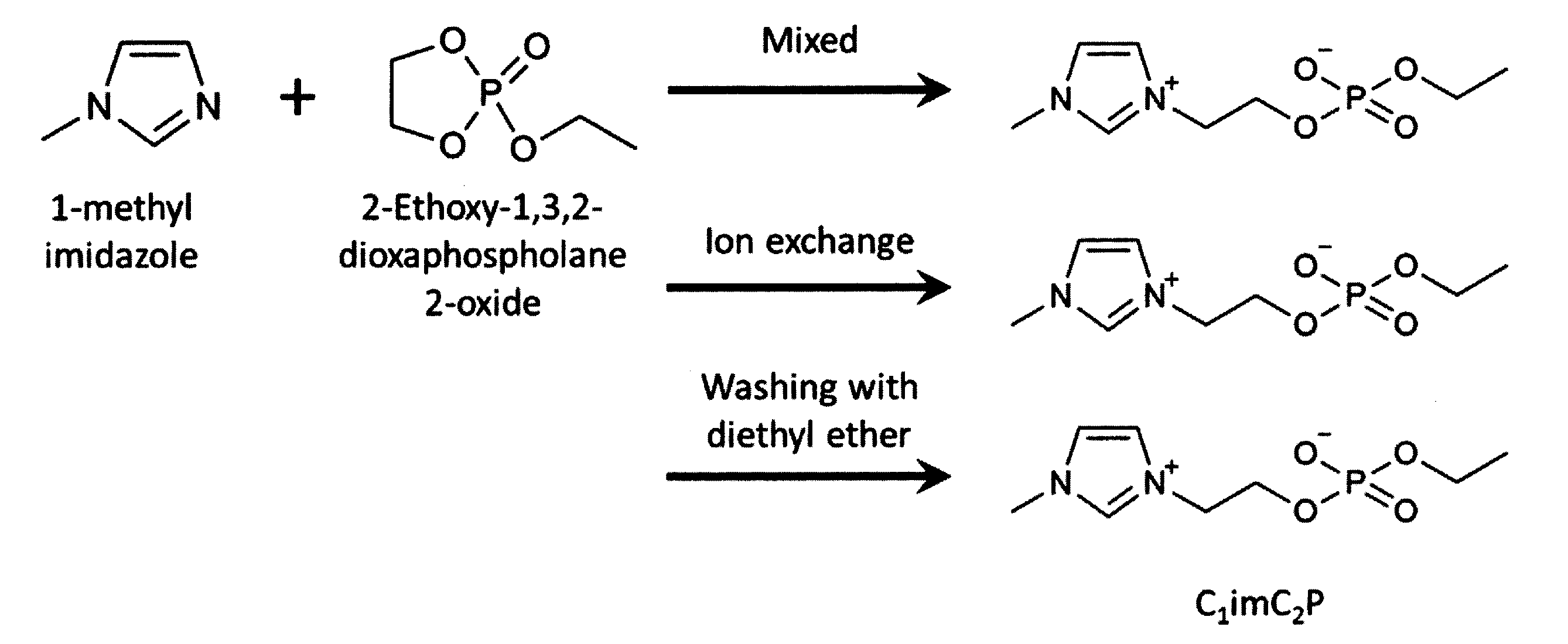 Figure JPOXMLDOC01-appb-C000012