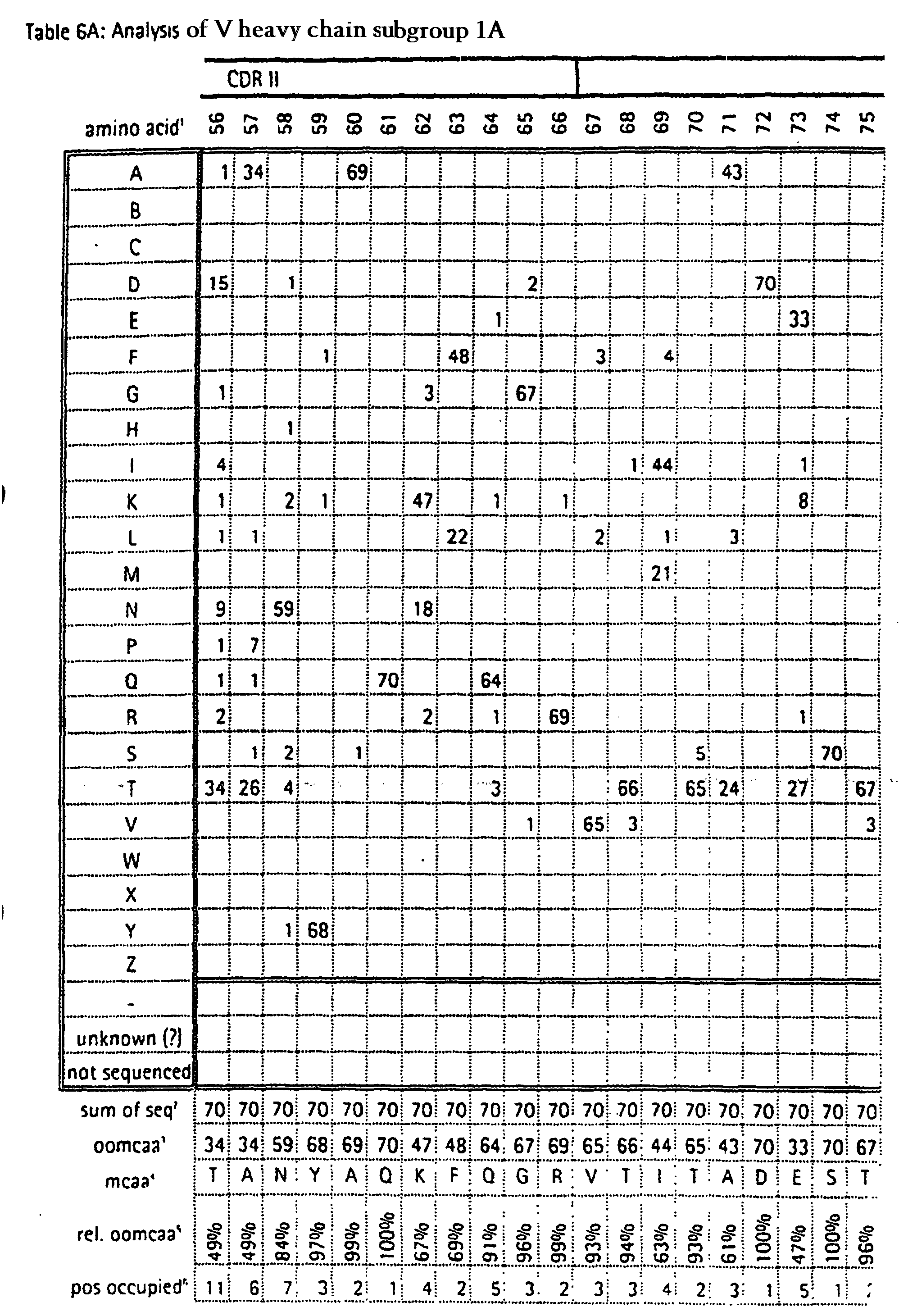 Figure 01460001