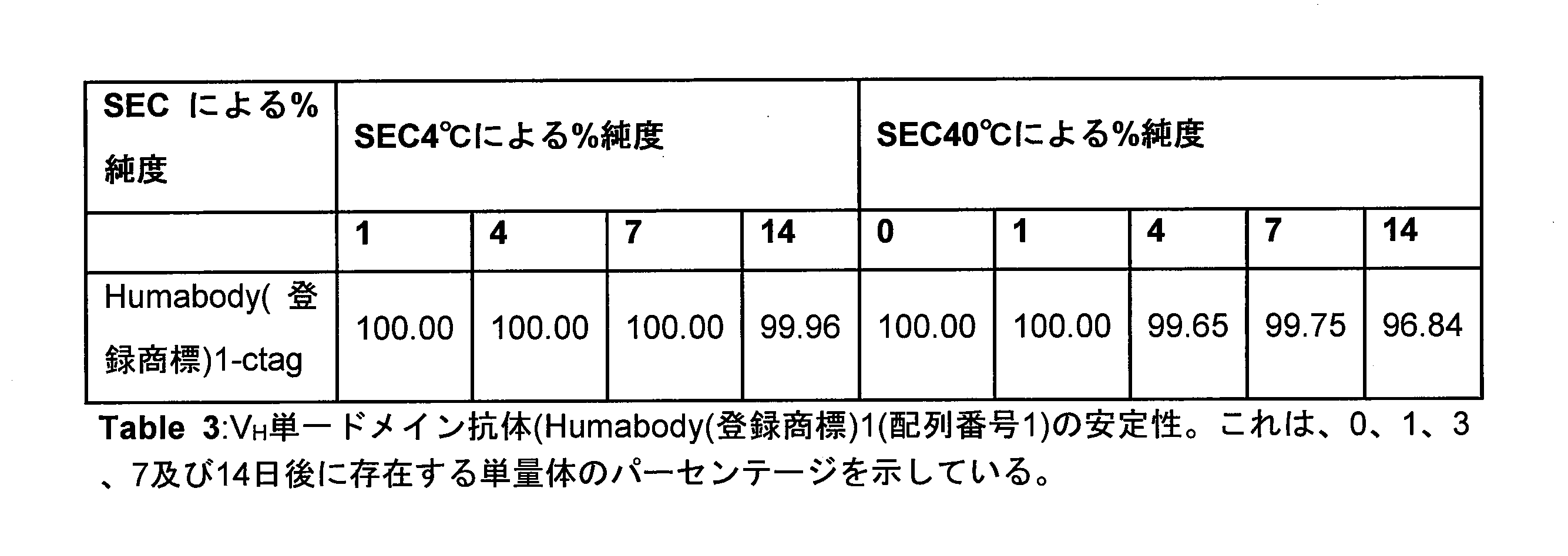 Figure 0007520002000005