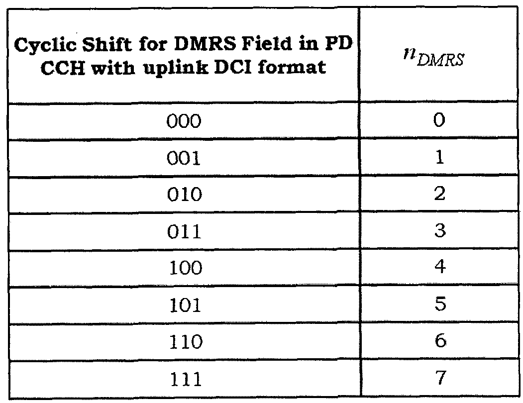 Figure imgf000044_0001