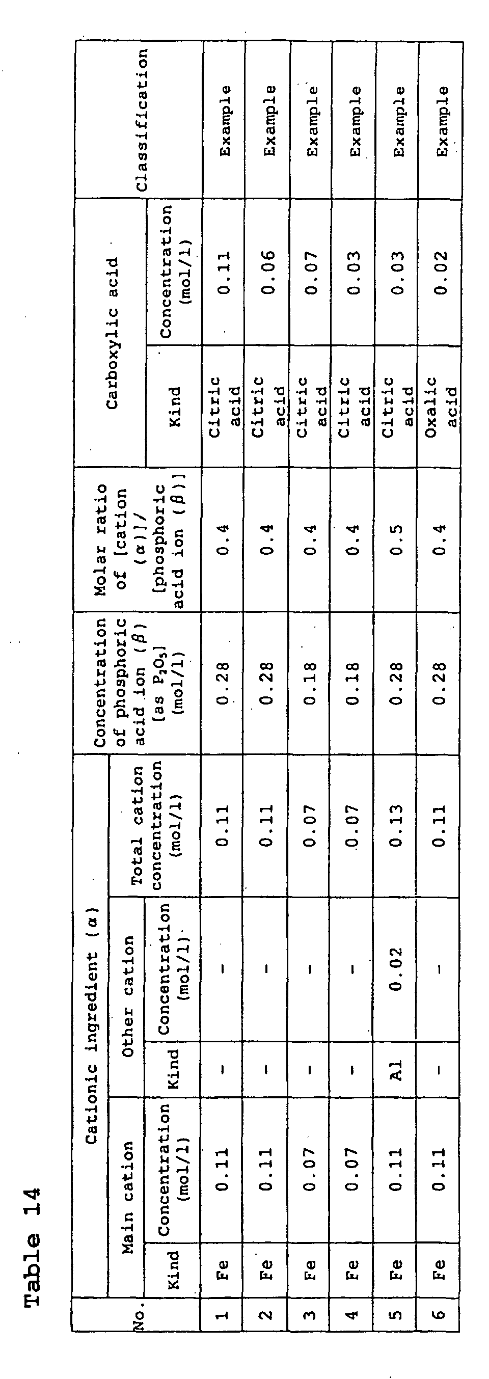 Figure 00710001