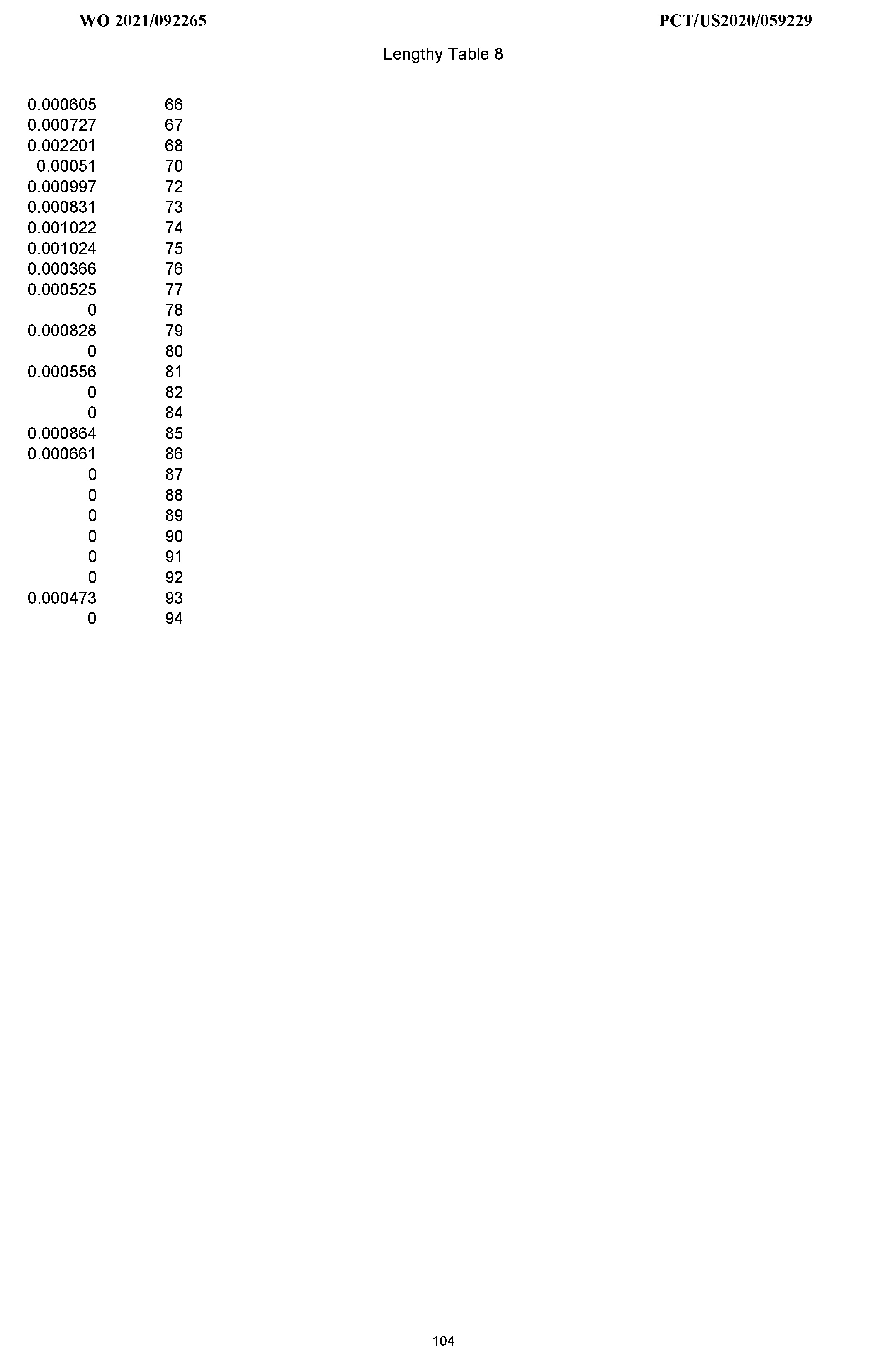 Figure imgf000105_0001