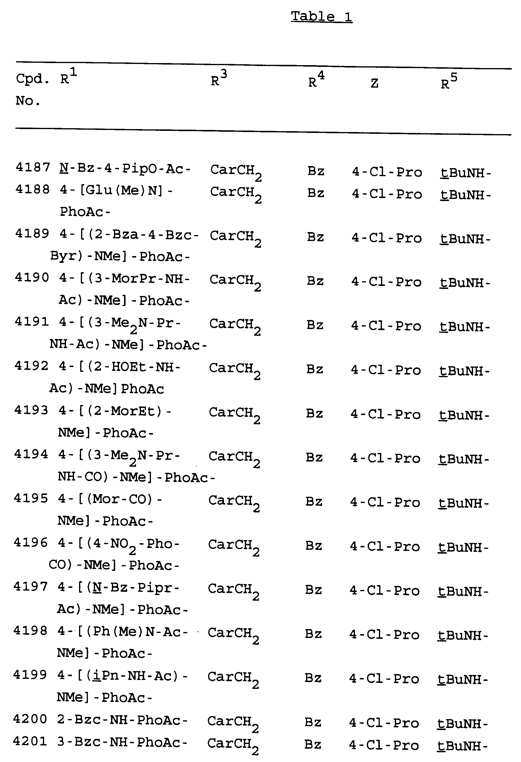 Figure imgb0208