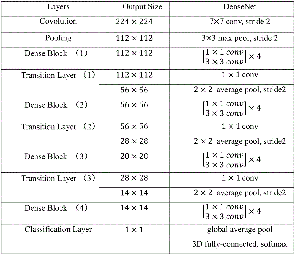 Figure BDA0002697558000000071