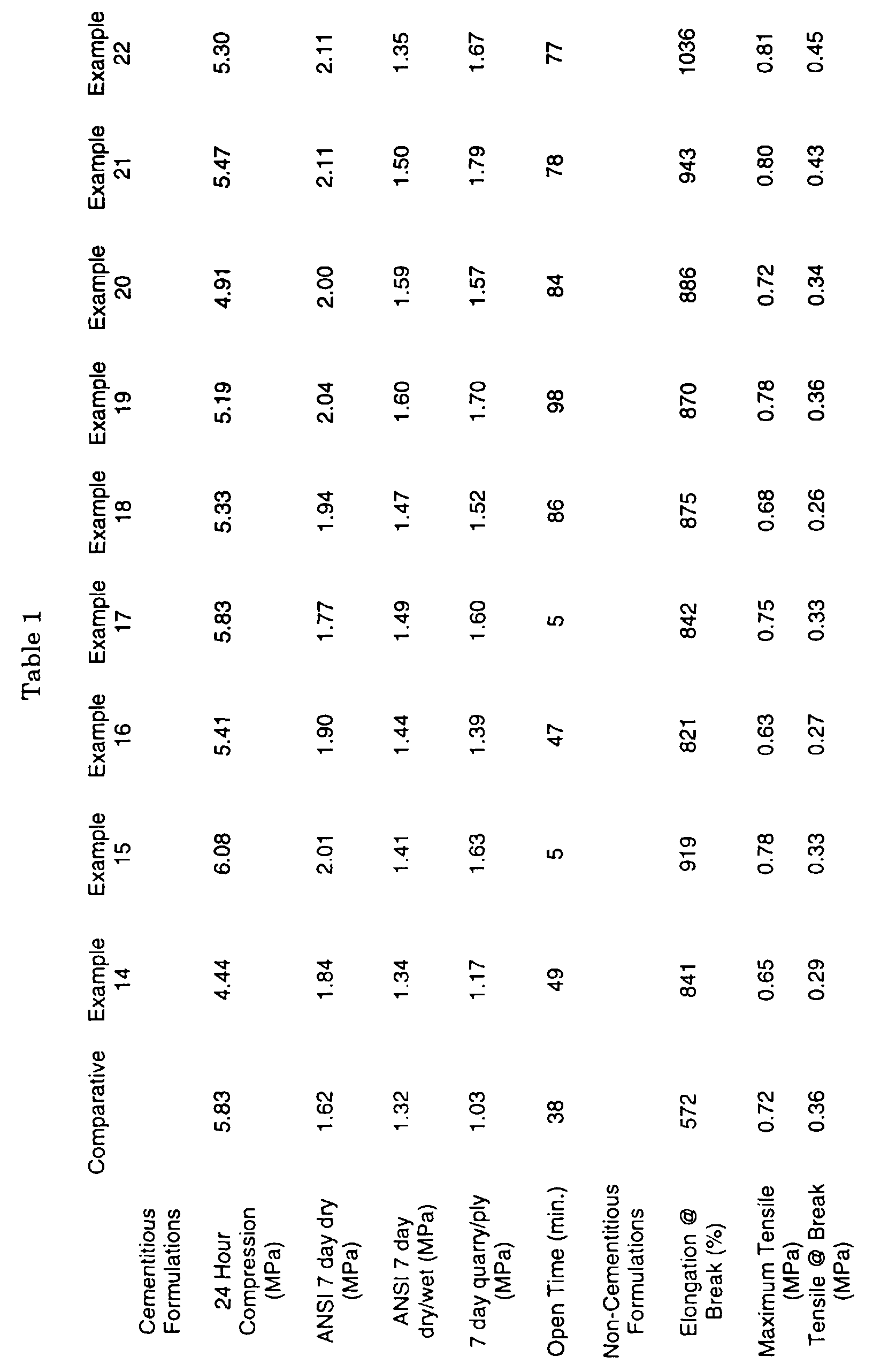Figure 00180001