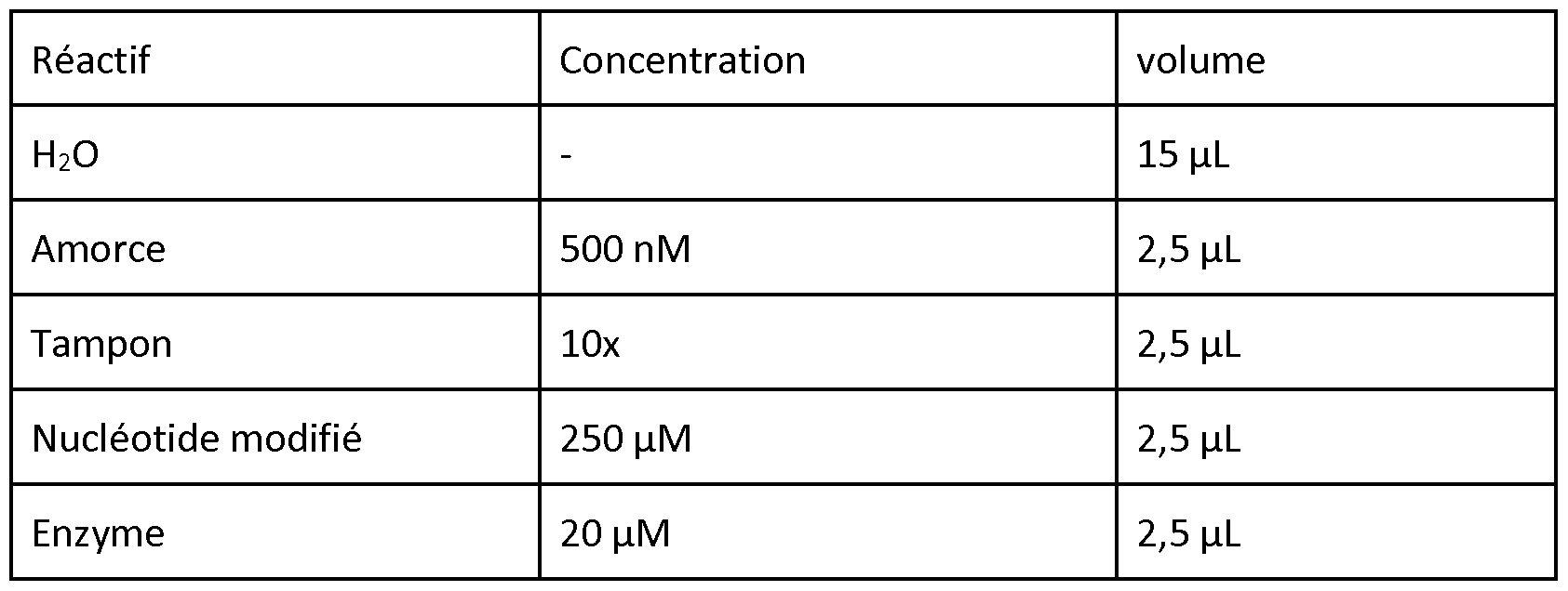 Figure imgf000028_0001