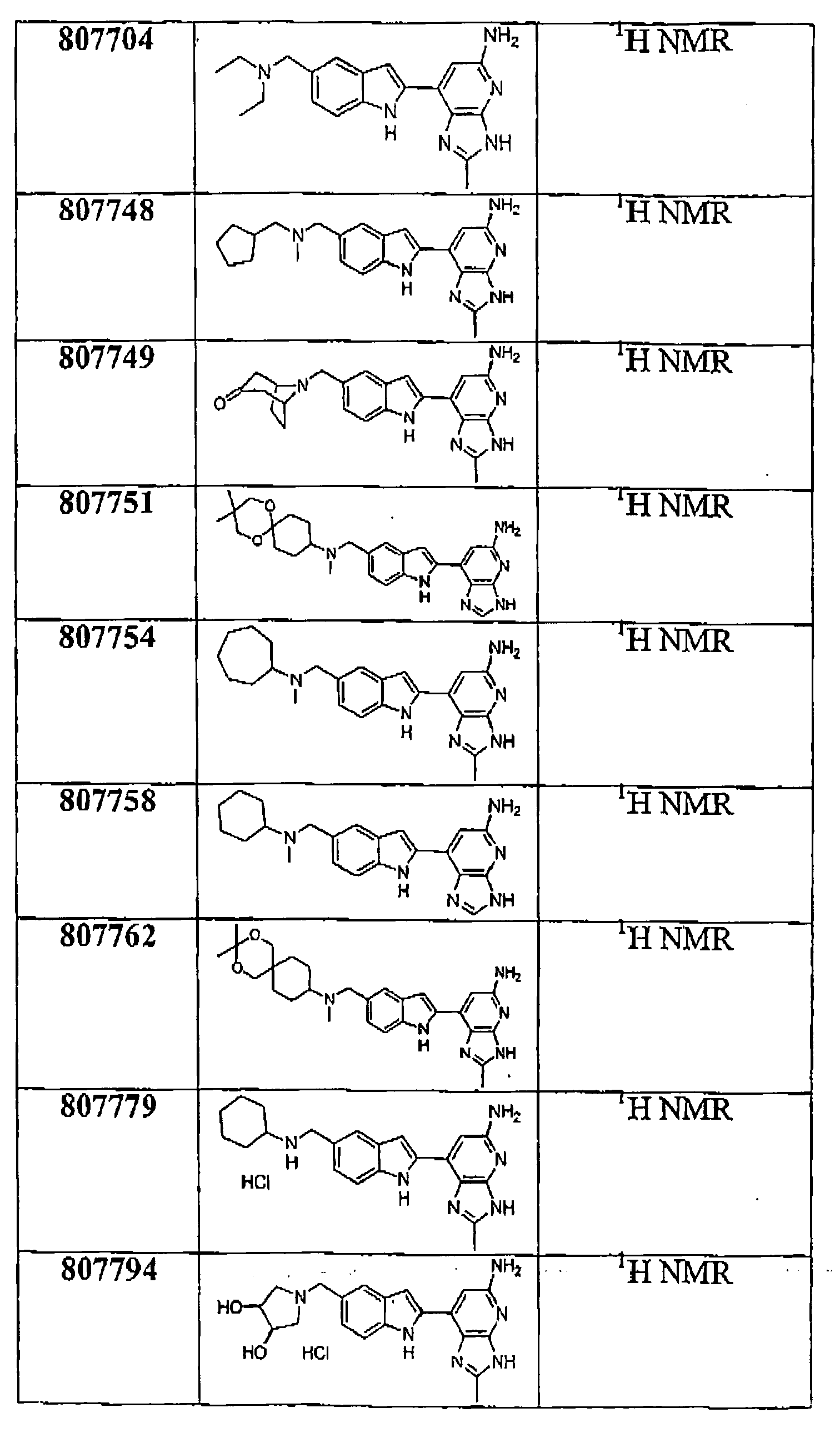 Figure imgb0144