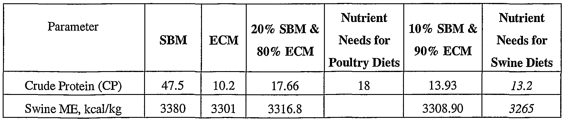 Figure imgf000037_0001
