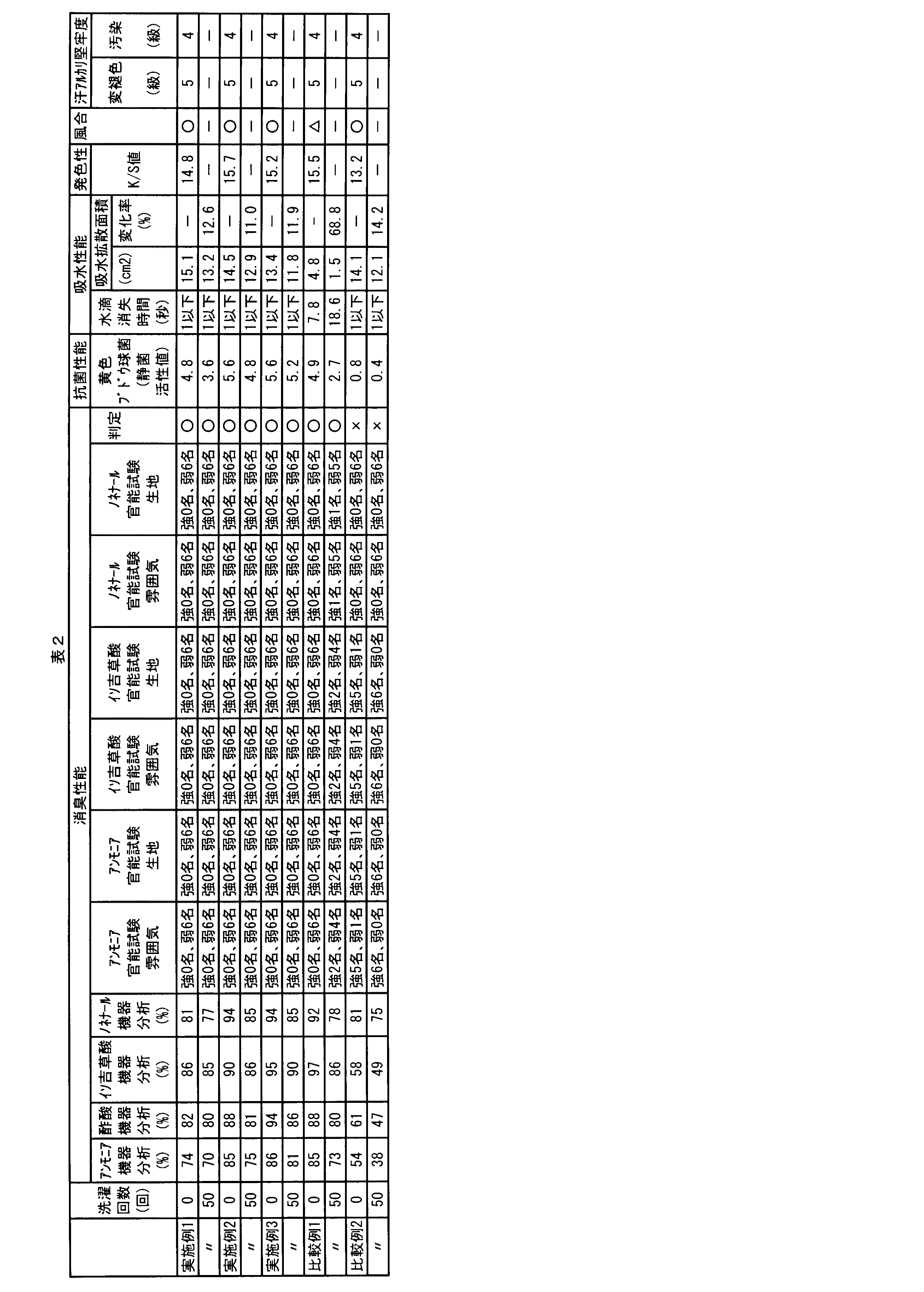 Figure 2014201859
