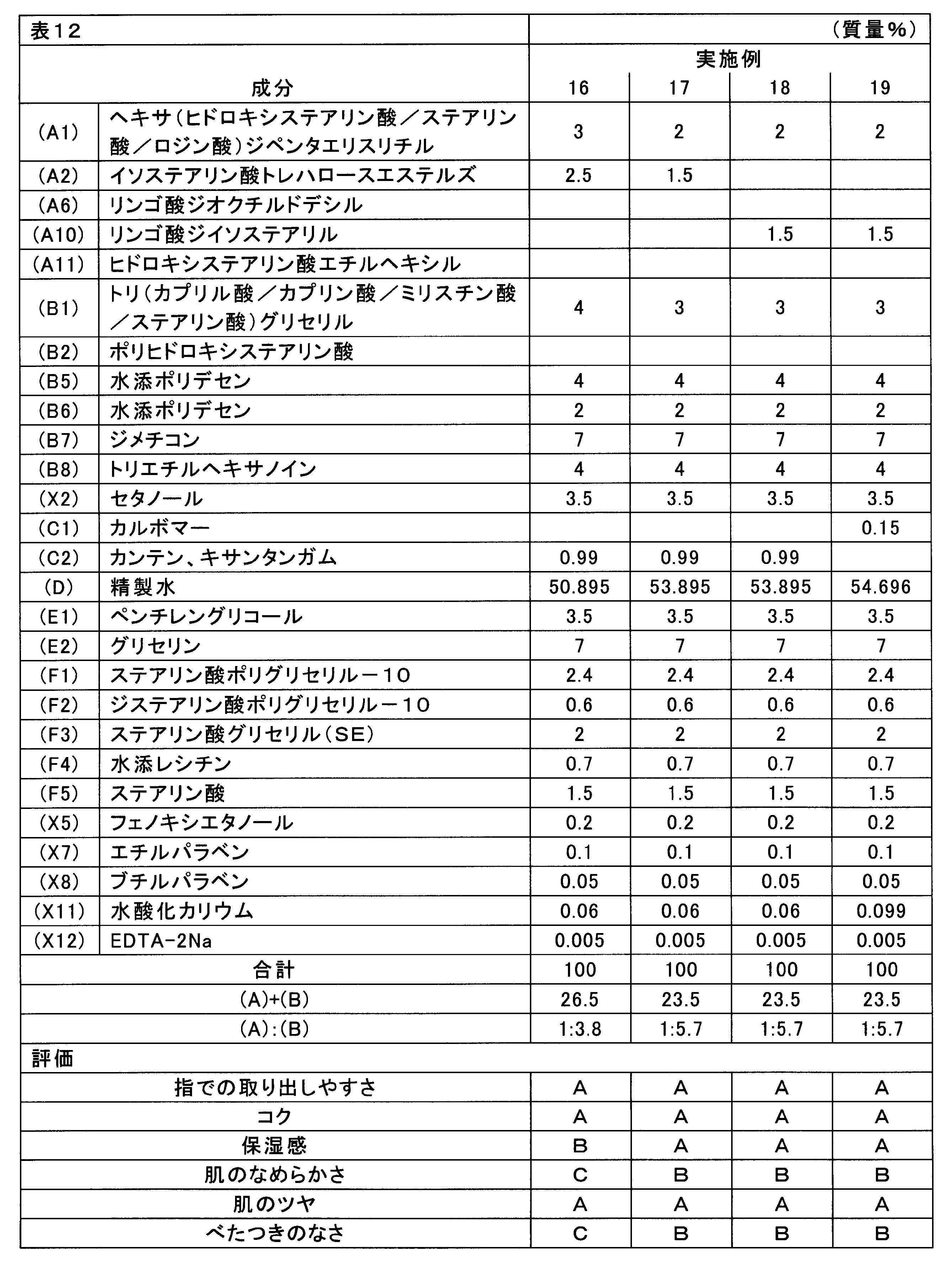 Figure JPOXMLDOC01-appb-T000012