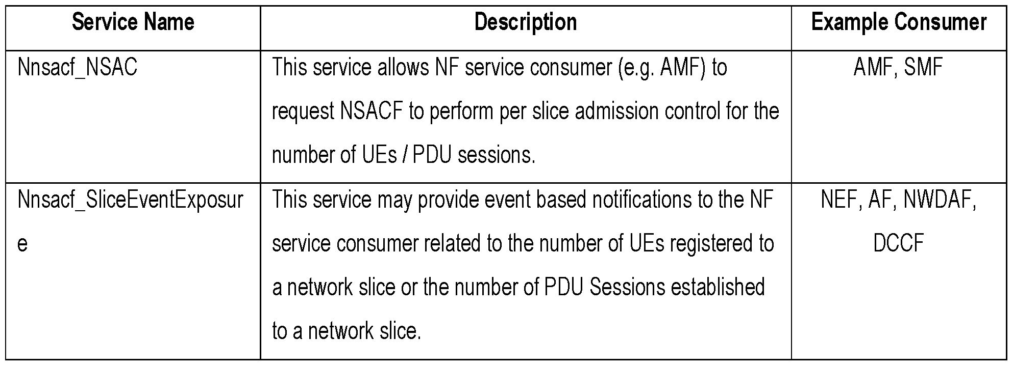 Figure imgf000053_0001