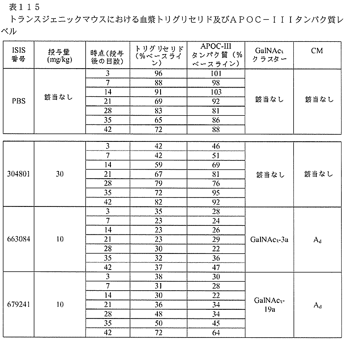 Figure 0007127076000348