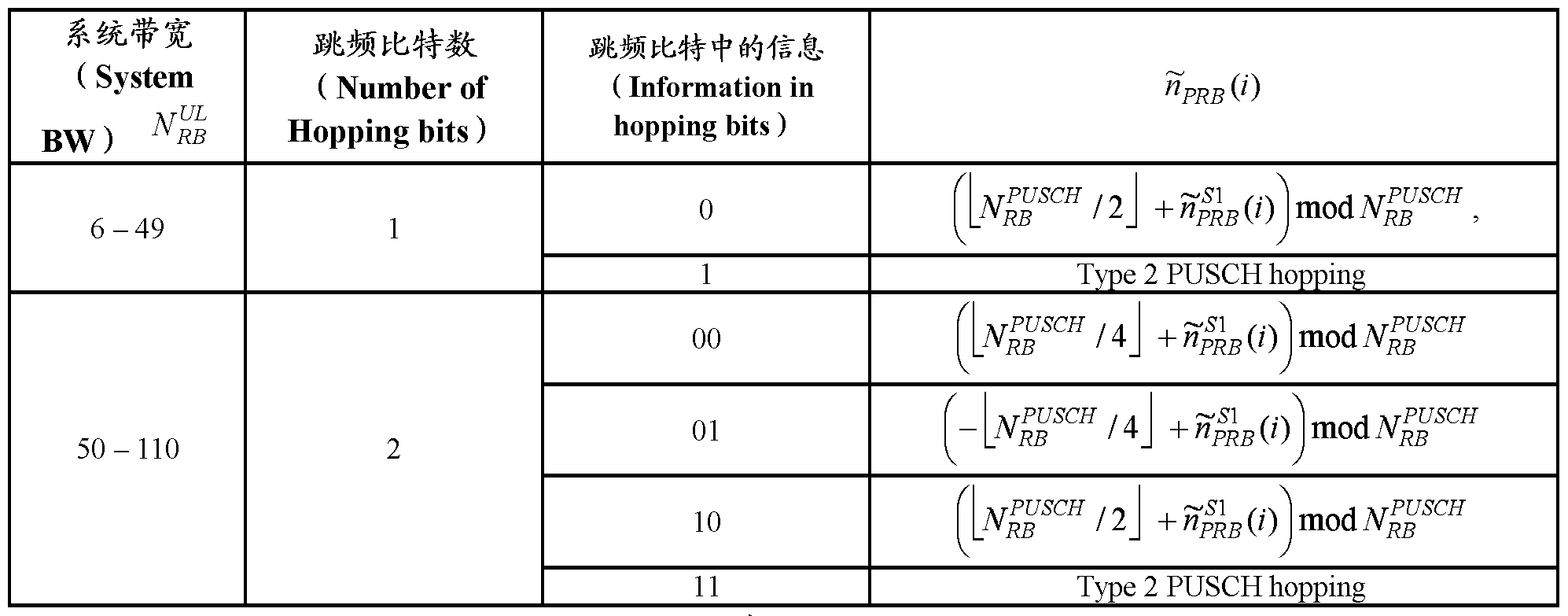 Figure imgf000004_0002