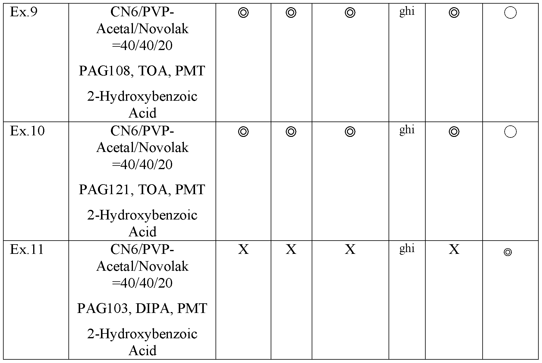 Figure imgf000053_0001