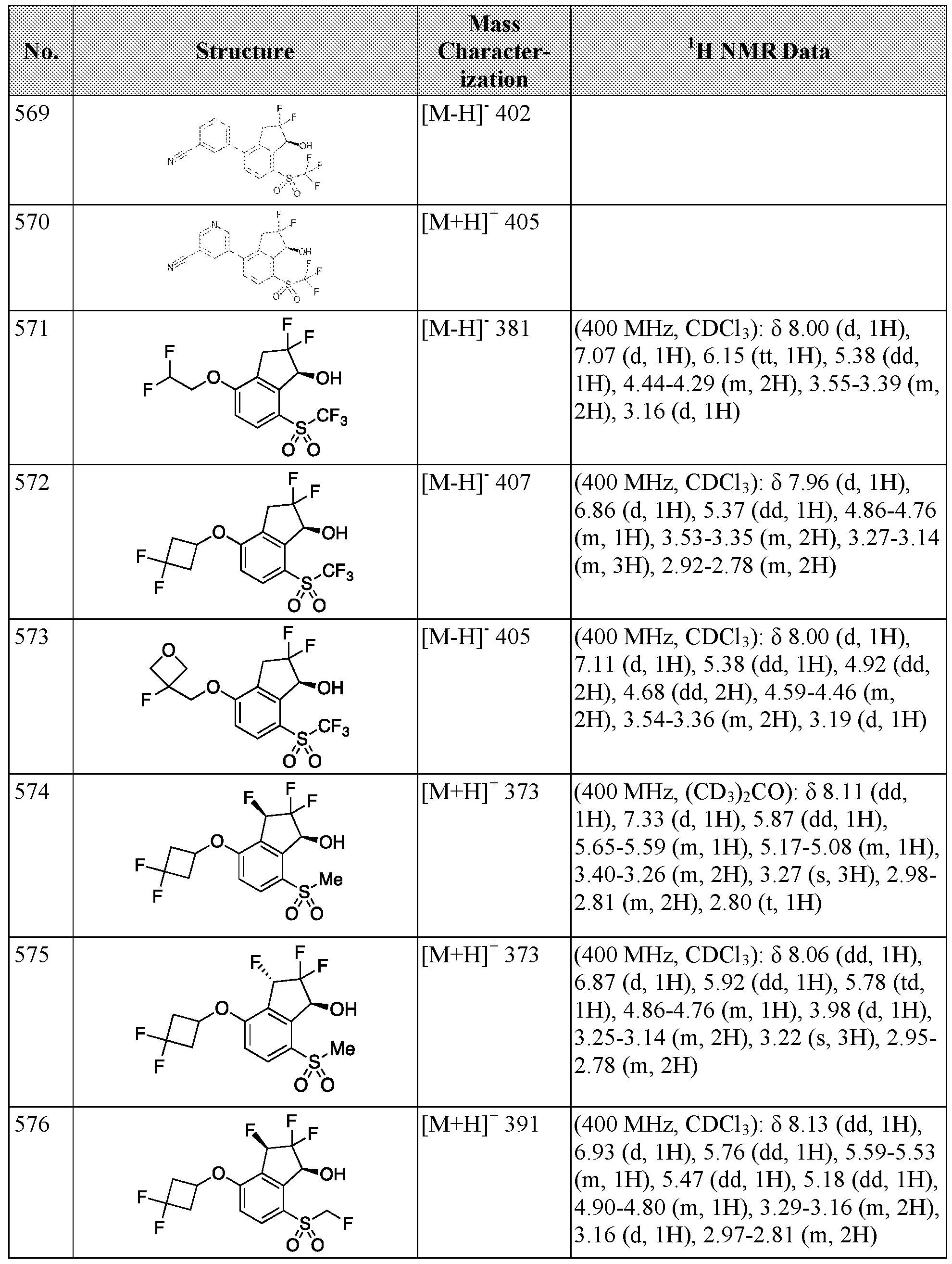 Figure imgf000159_0001