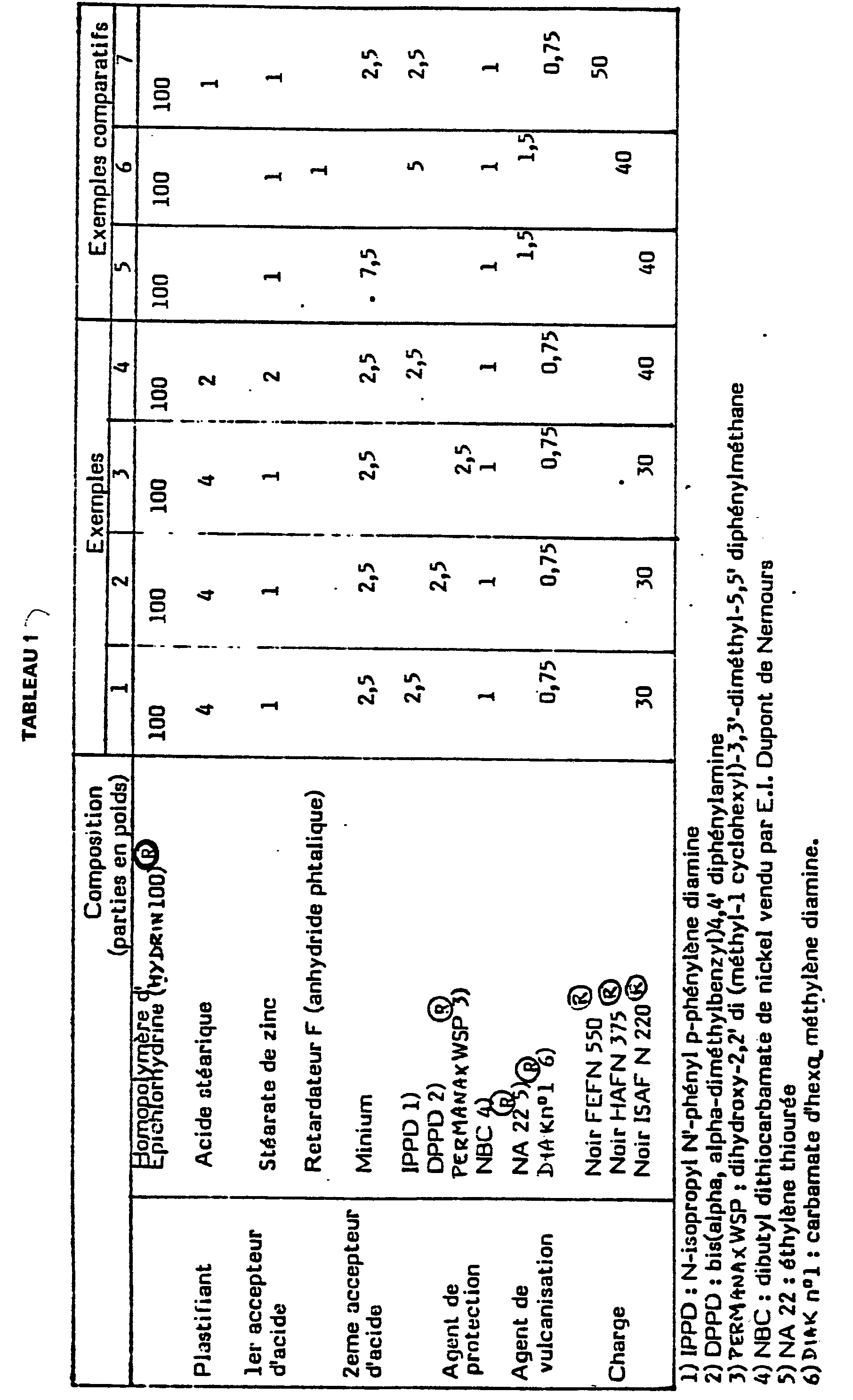 Figure imgb0002