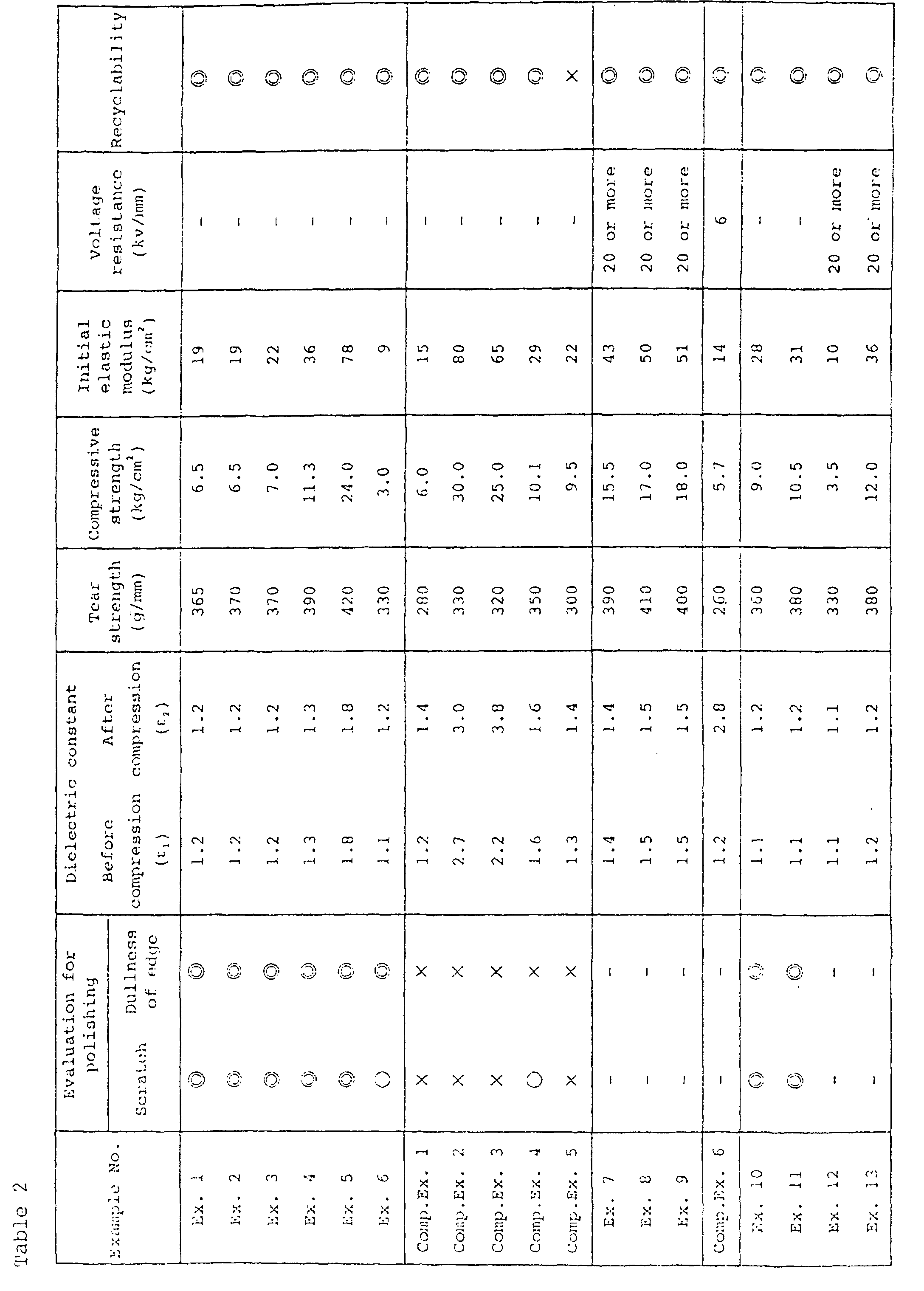 Figure 00470001