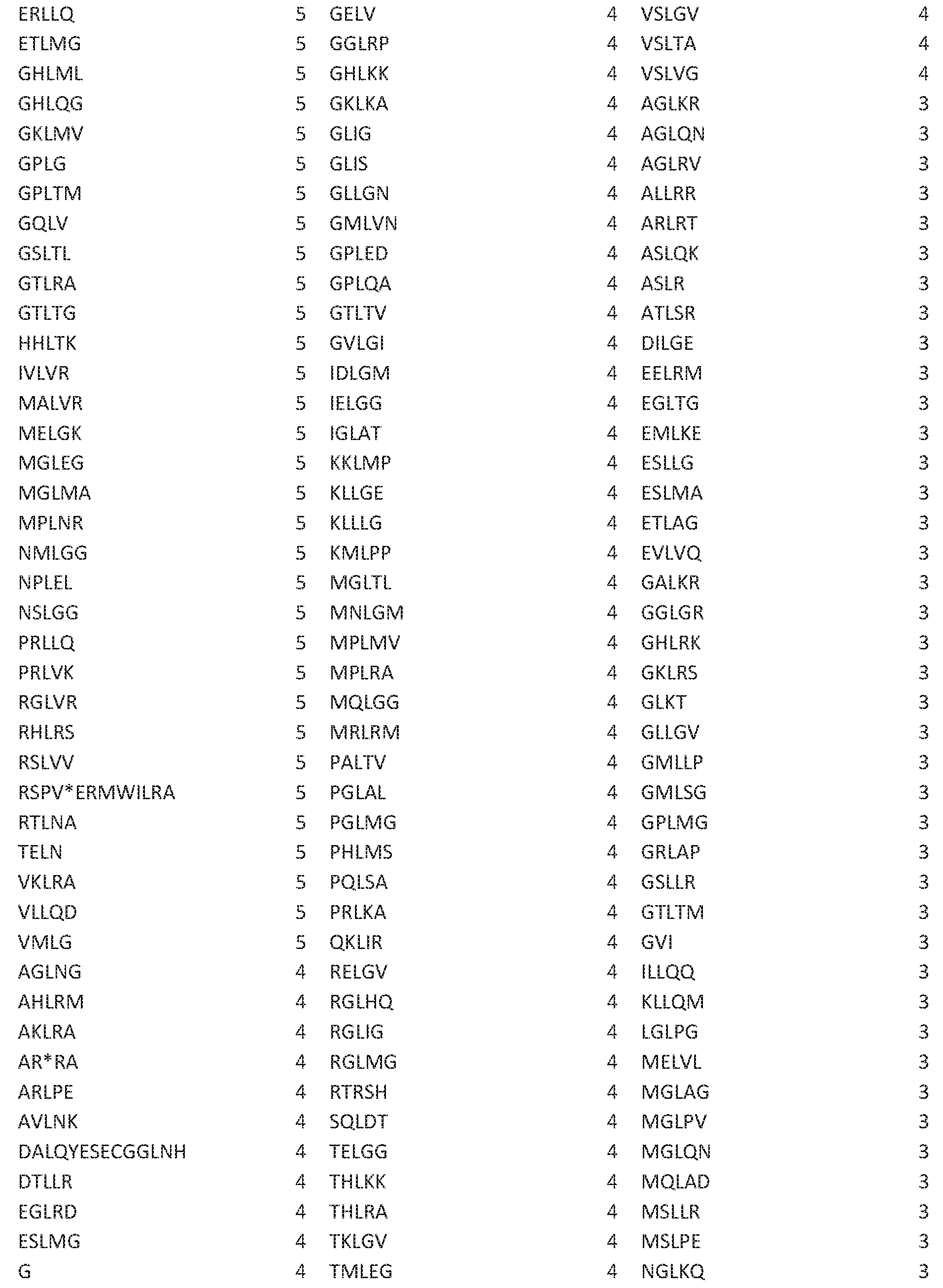 Figure imgf000109_0001