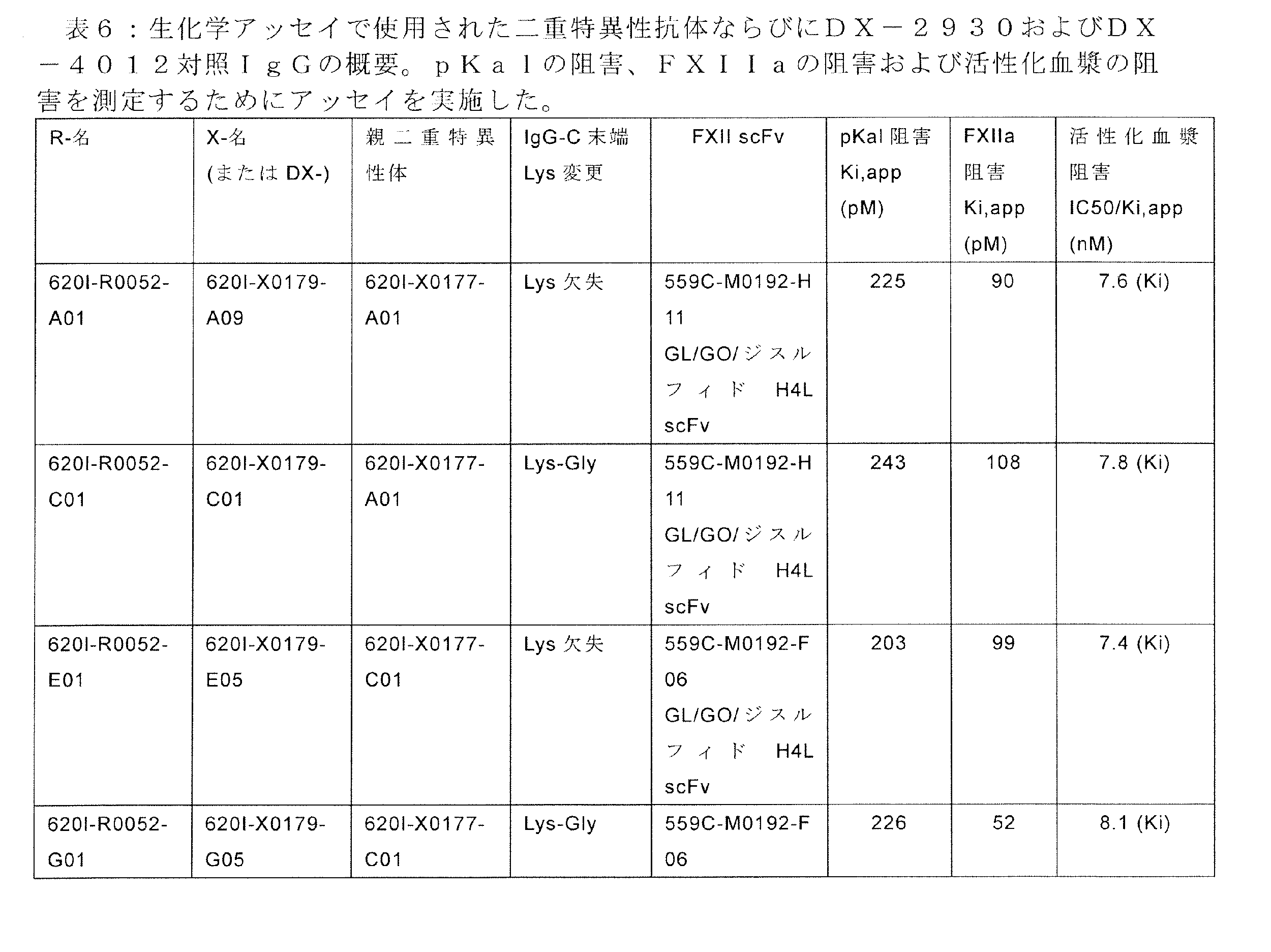 Figure 0007635285000055