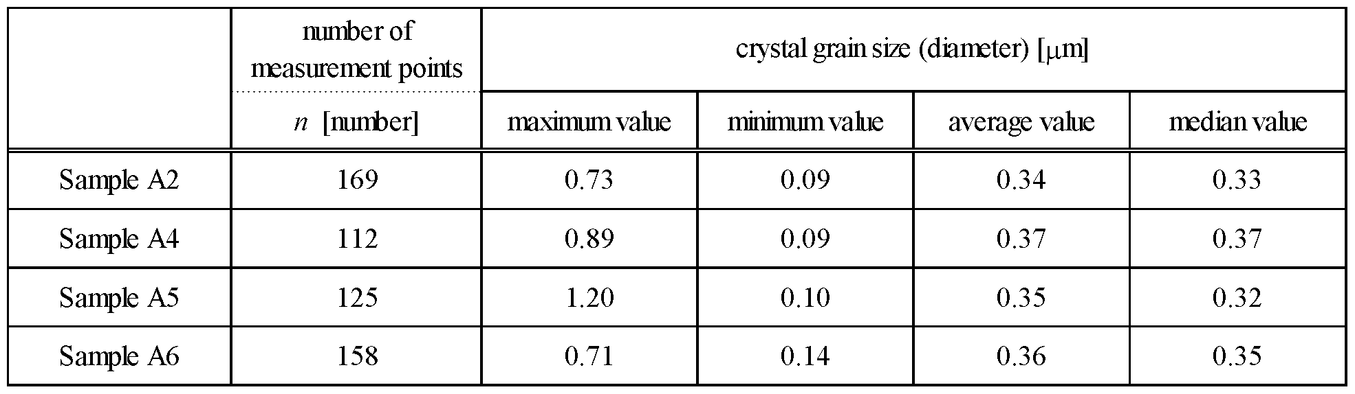 Figure imgf000048_0001