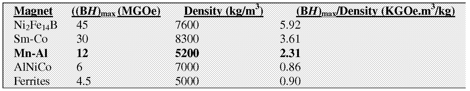 Figure imgf000004_0002