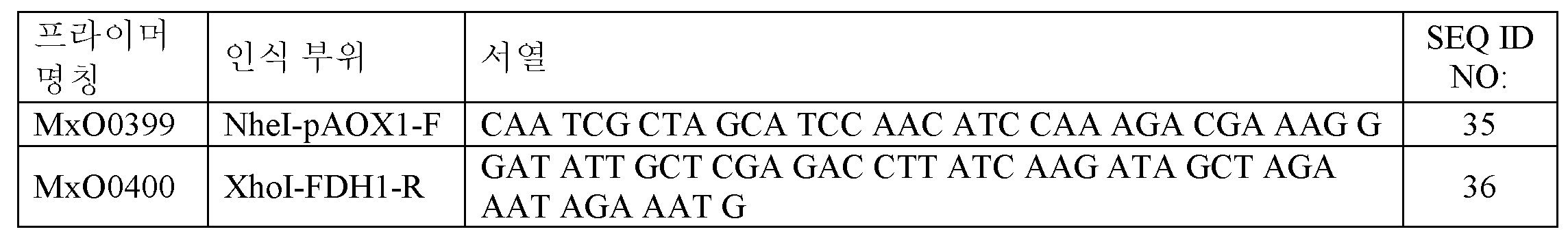 Figure pct00013