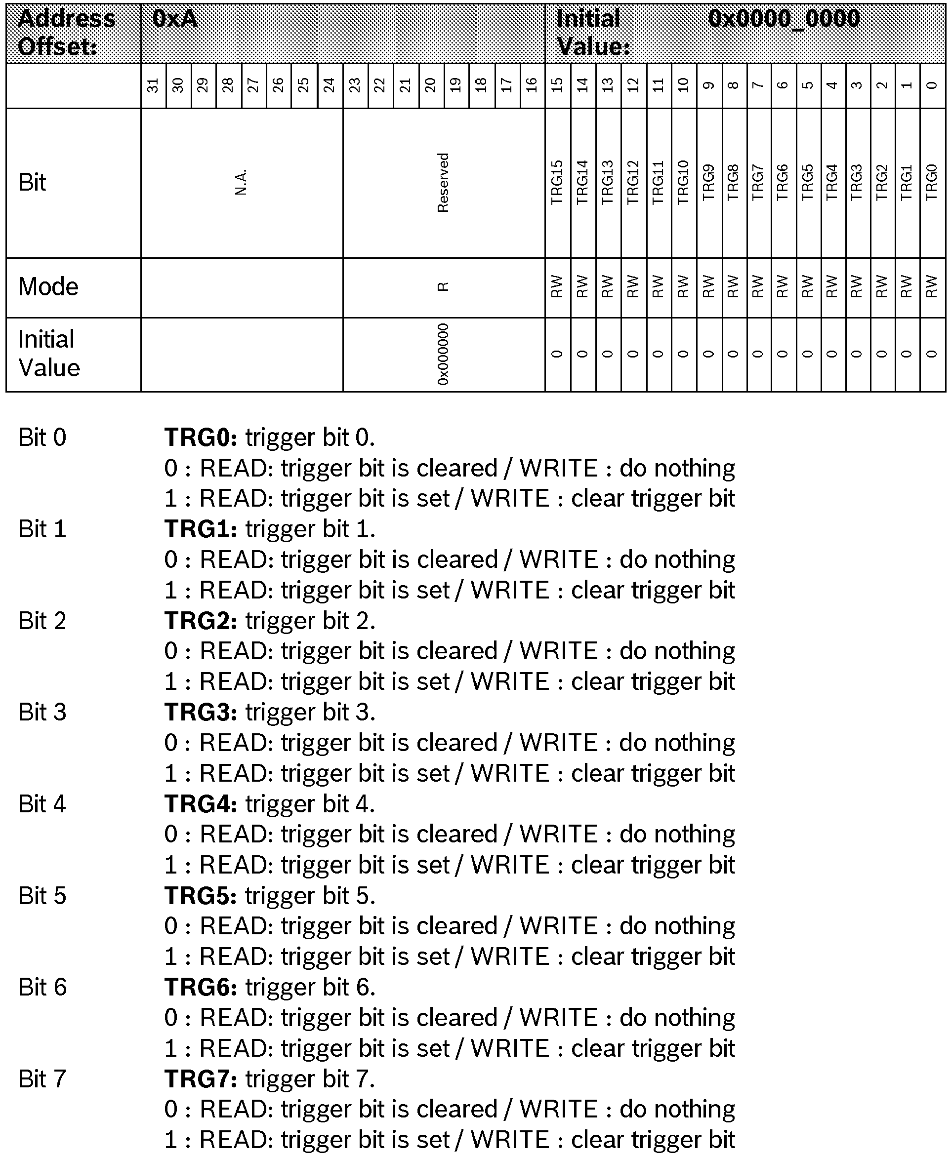 Figure imgb0167