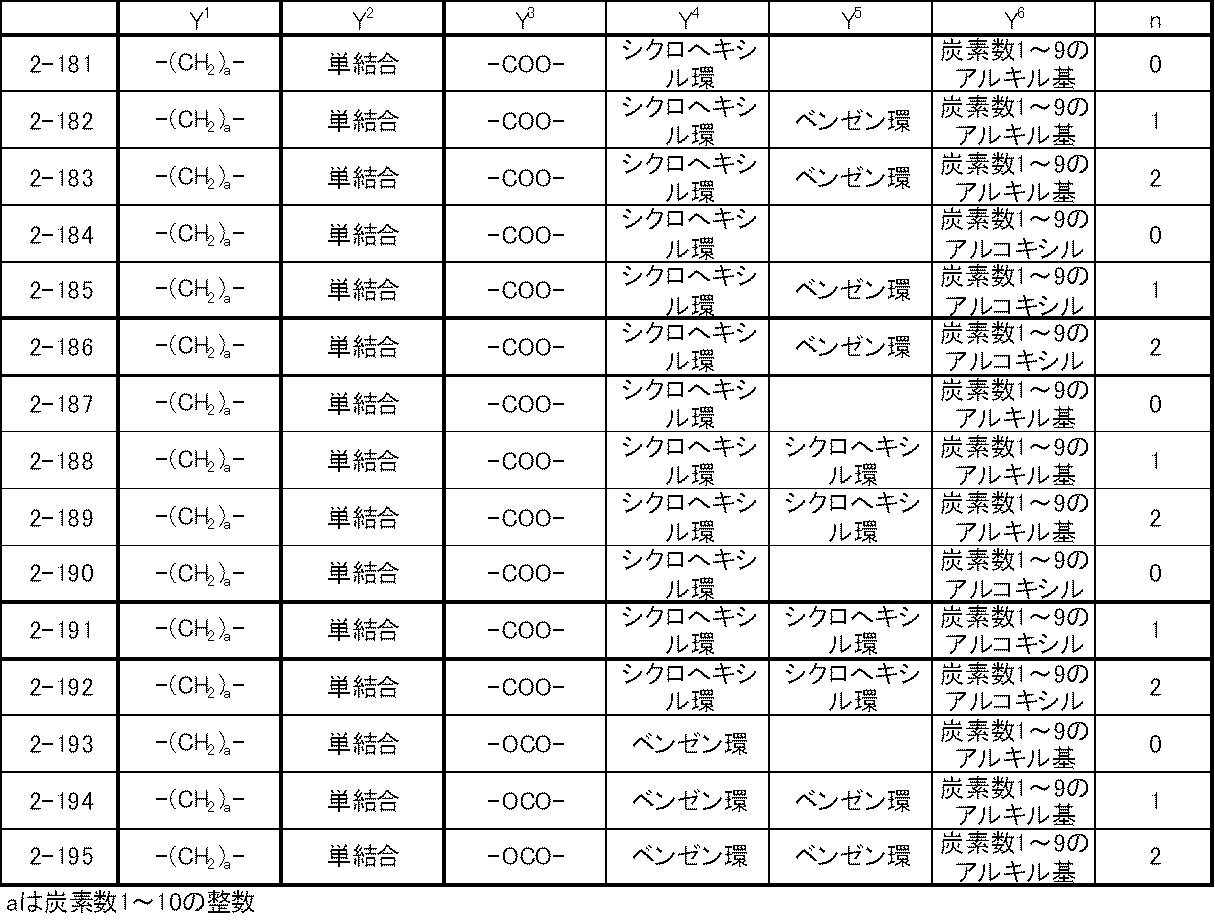 Figure JPOXMLDOC01-appb-T000037