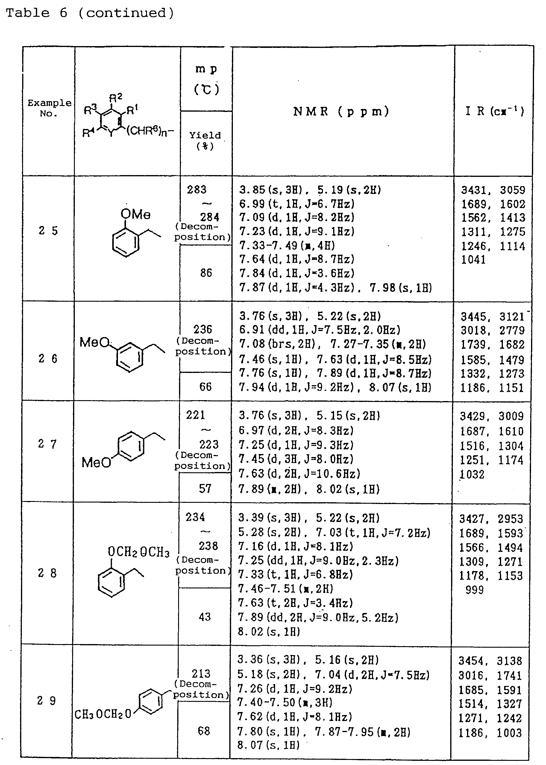 Figure imgb0076