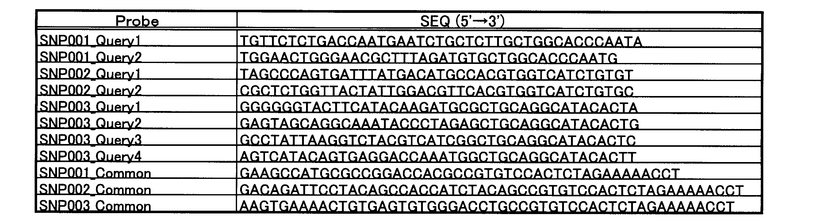 Figure JPOXMLDOC01-appb-T000008