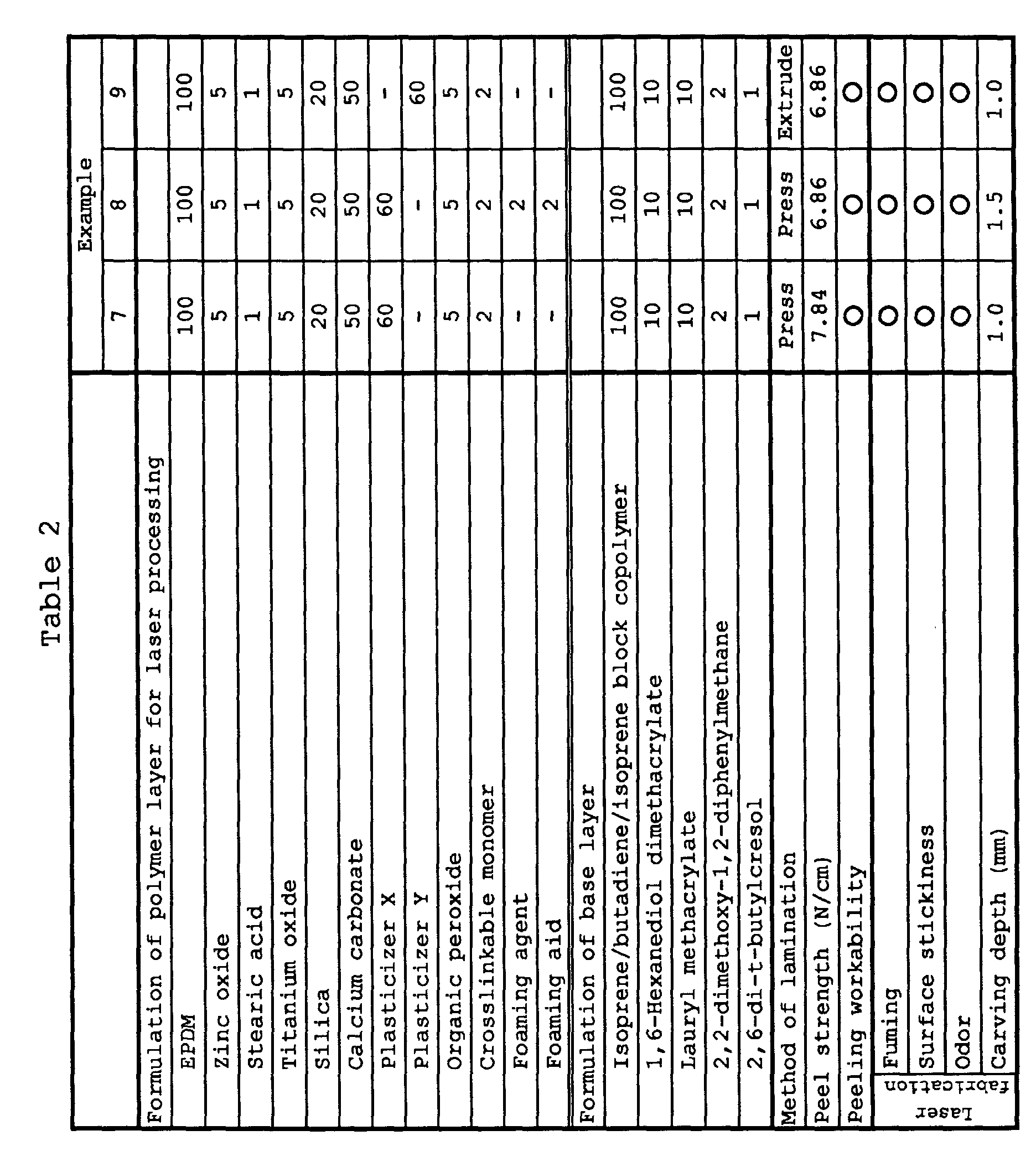 Figure 00450001