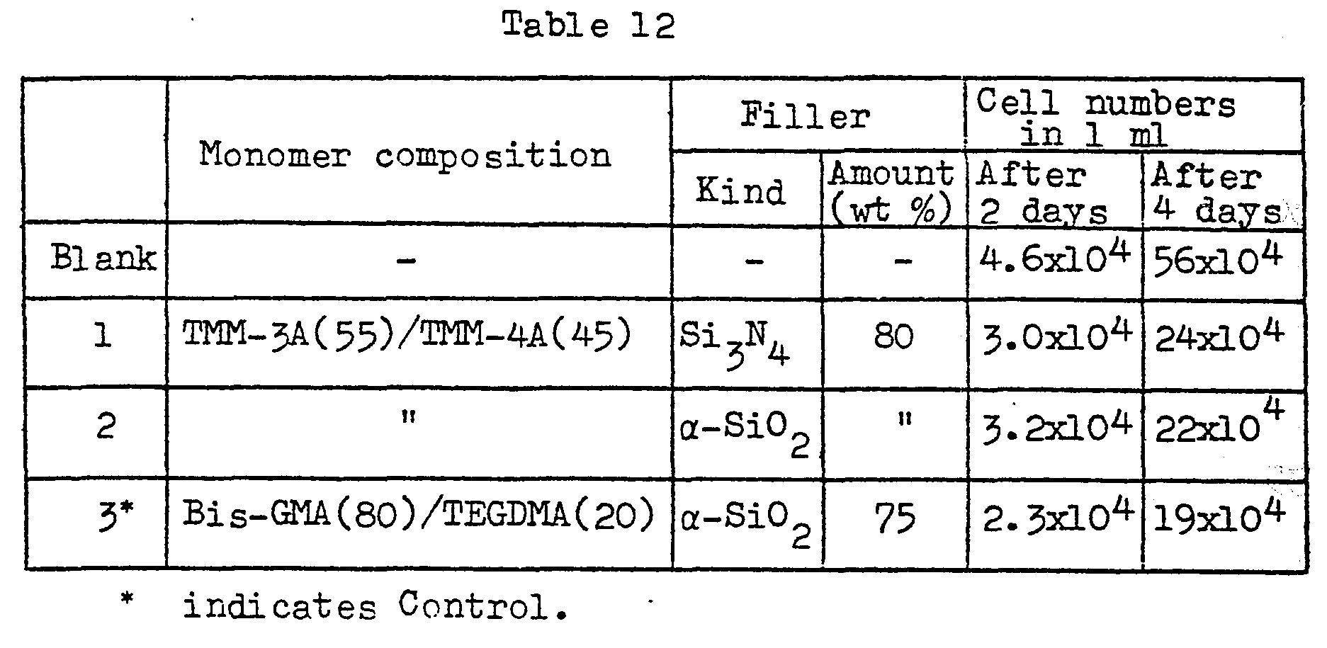 Figure imgb0068