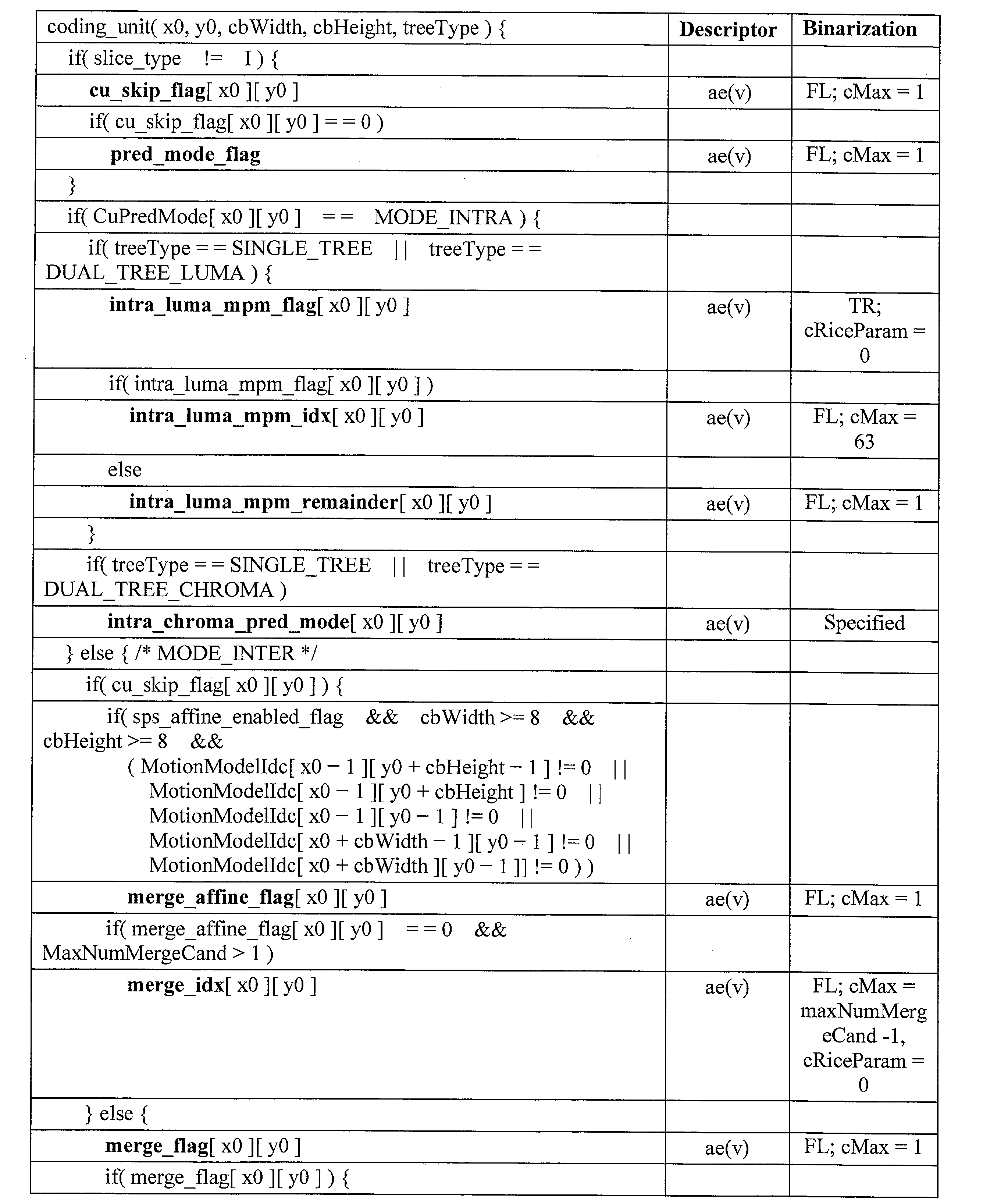 Figure JPOXMLDOC01-appb-I000052