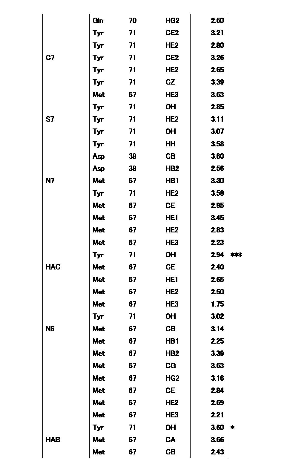 Figure JPOXMLDOC01-appb-T000053