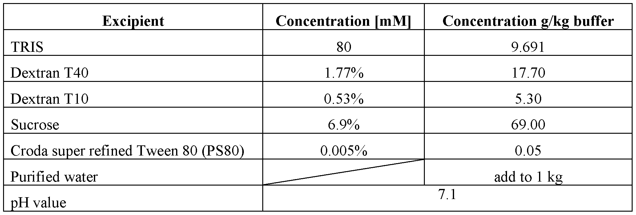 Figure imgf000053_0001