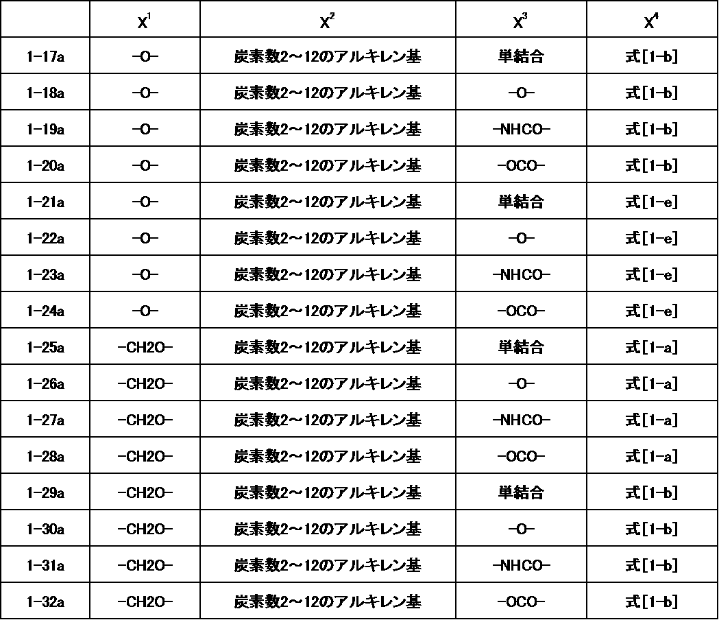 Figure JPOXMLDOC01-appb-T000011
