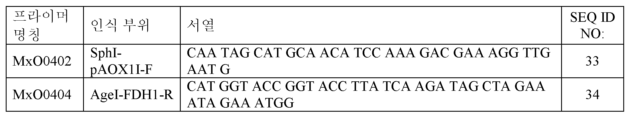 Figure pct00012