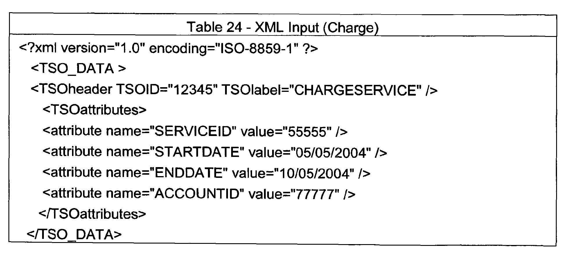 Figure imgb0010