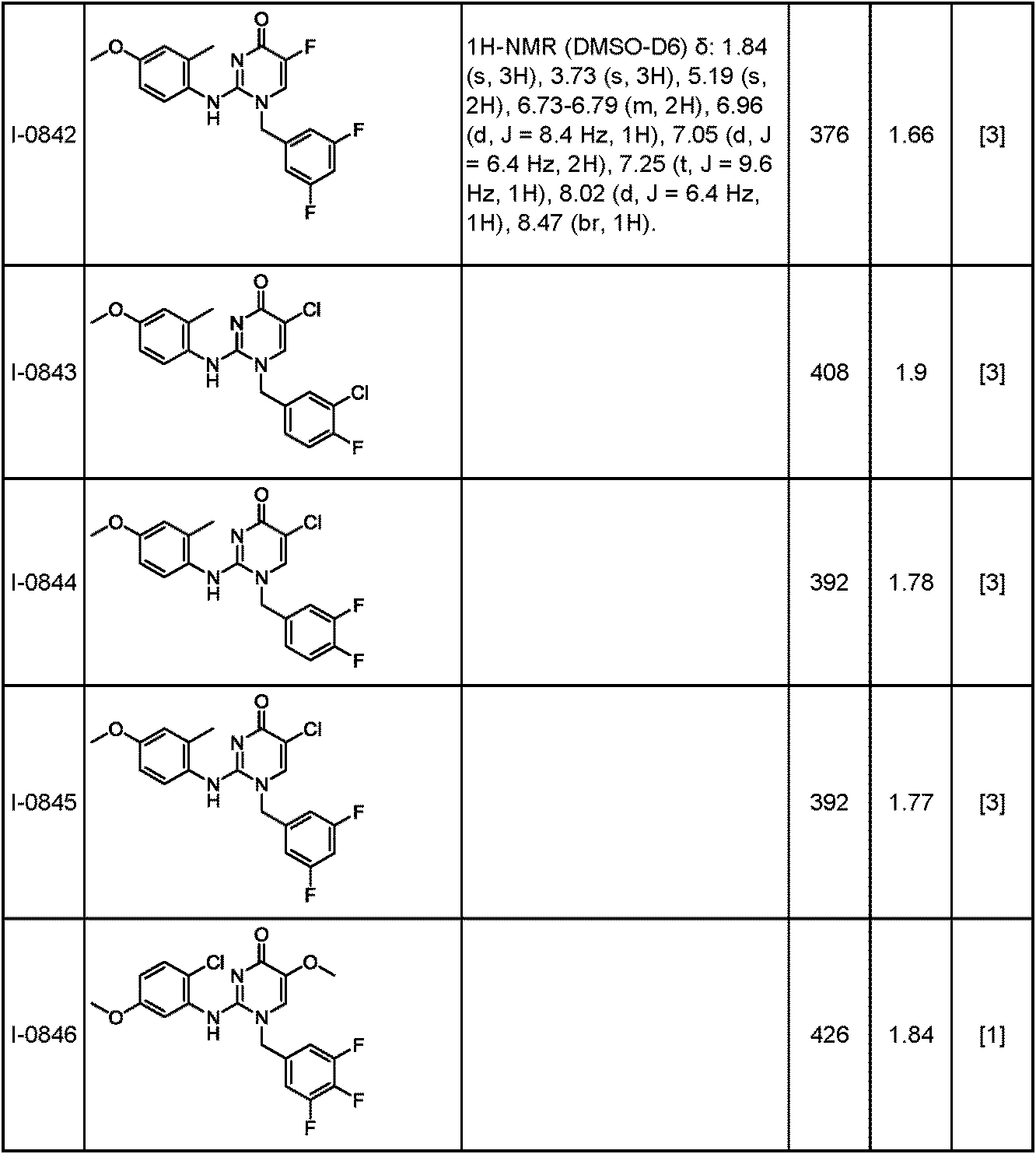 Figure JPOXMLDOC01-appb-T000315