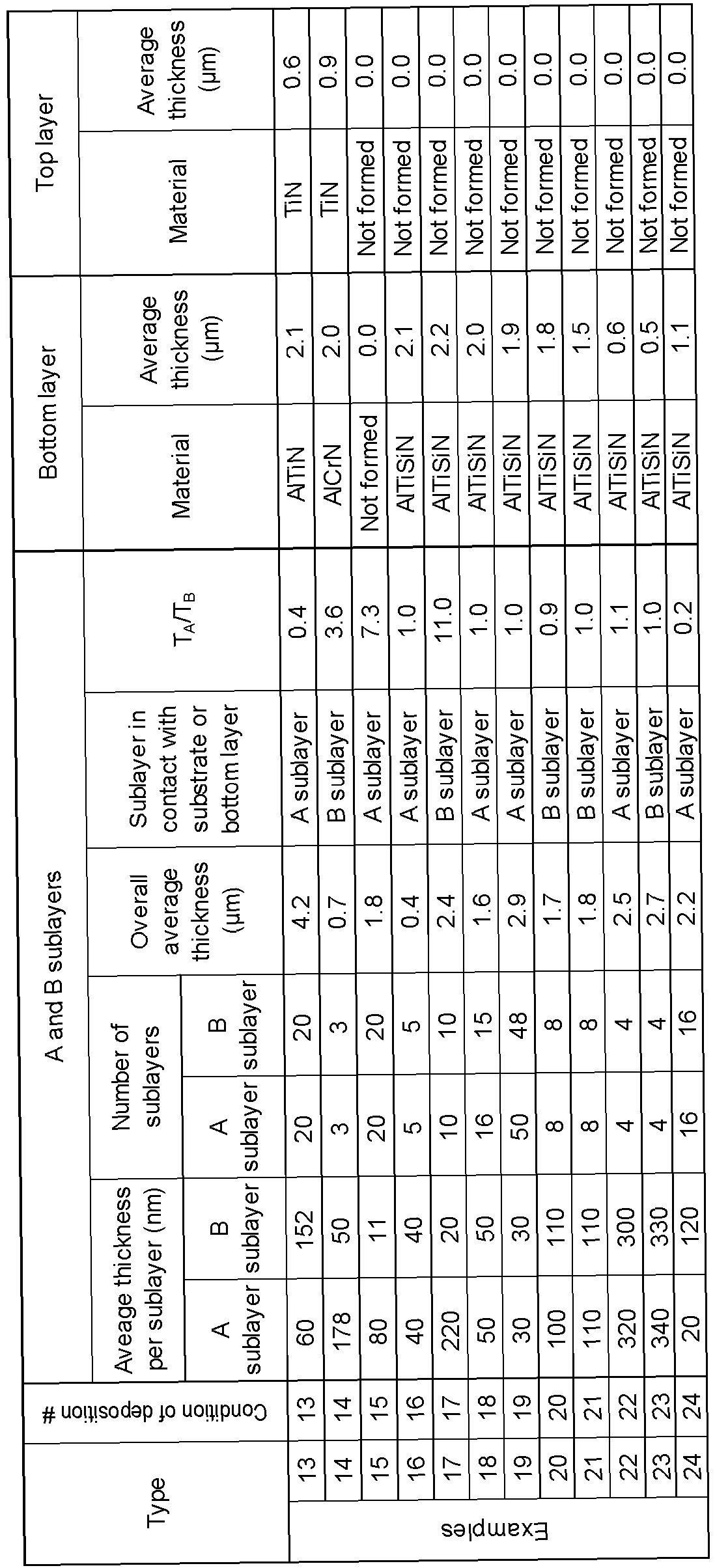Figure imgb0023