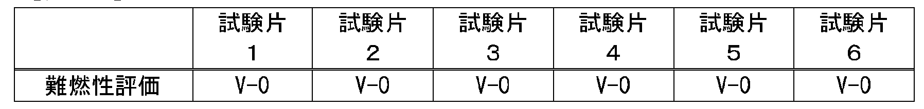 Figure JPOXMLDOC01-appb-T000046