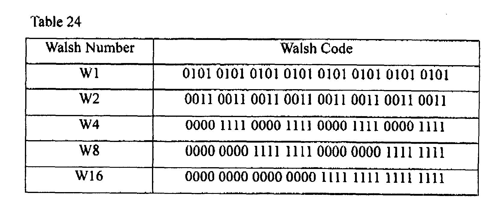 Figure 00790001