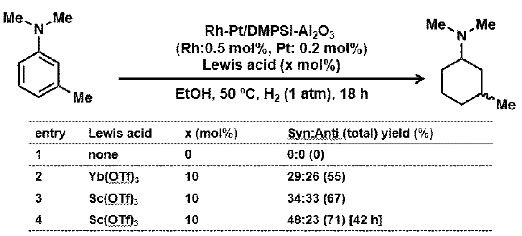 Figure JPOXMLDOC01-appb-C000014