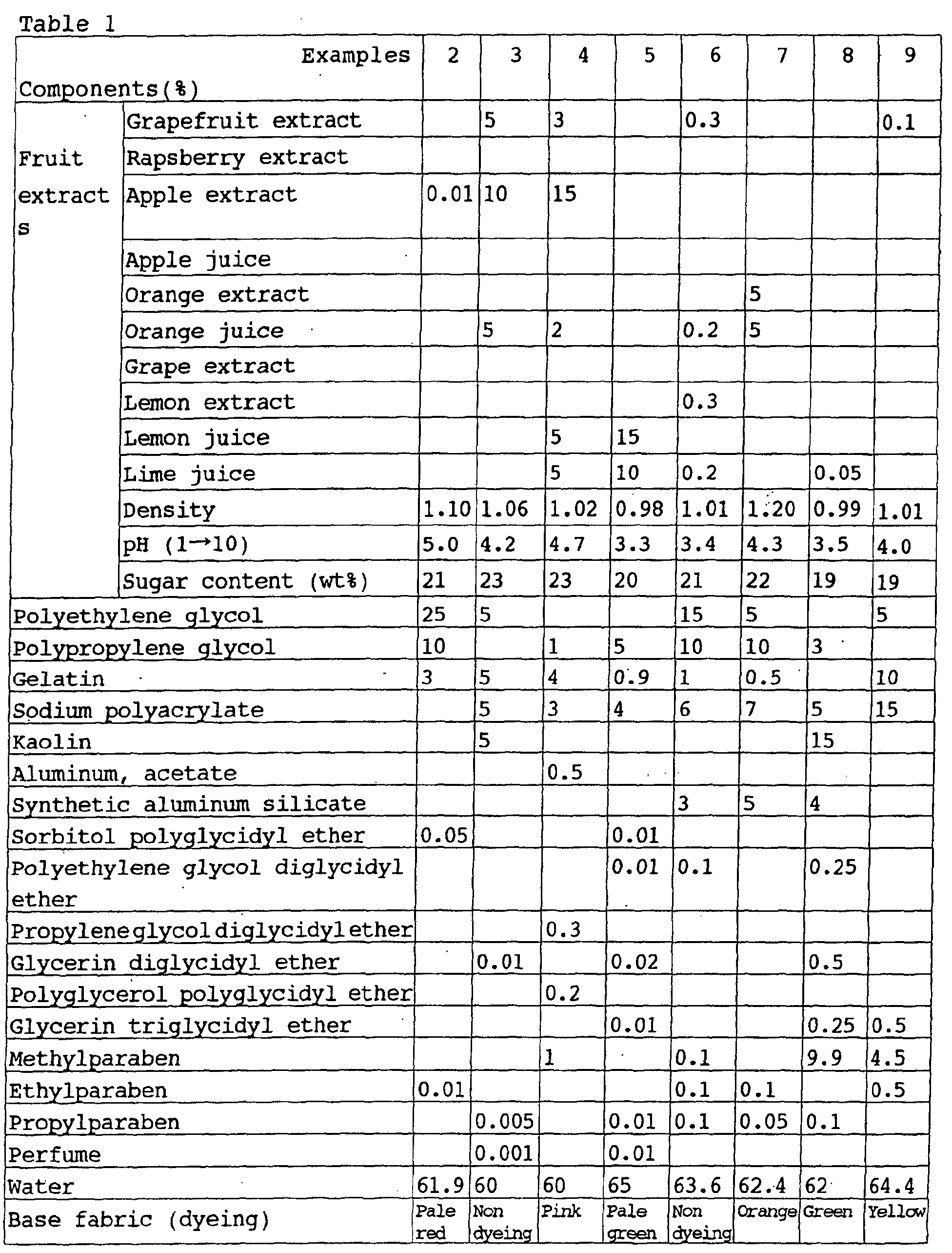 Figure 00170001